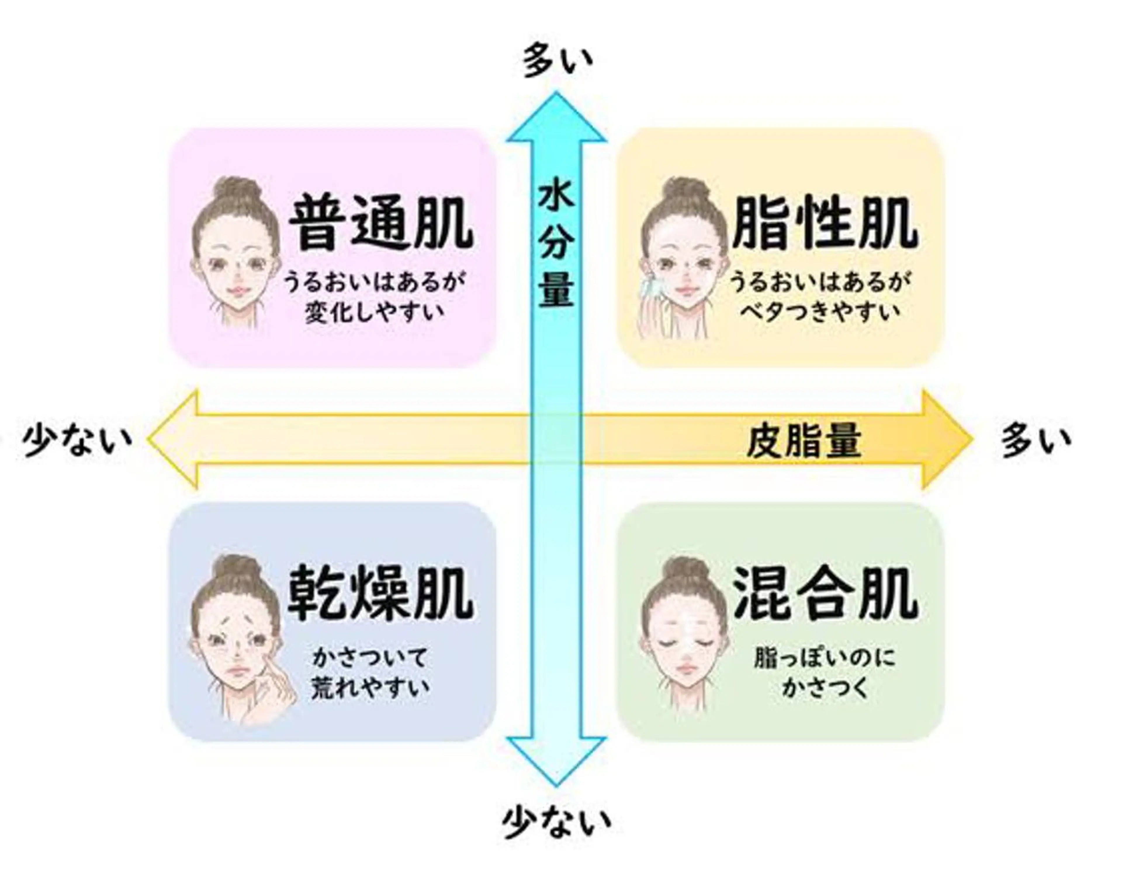 ハーブピーリング専門 muro.のエステ・リラクイメージ