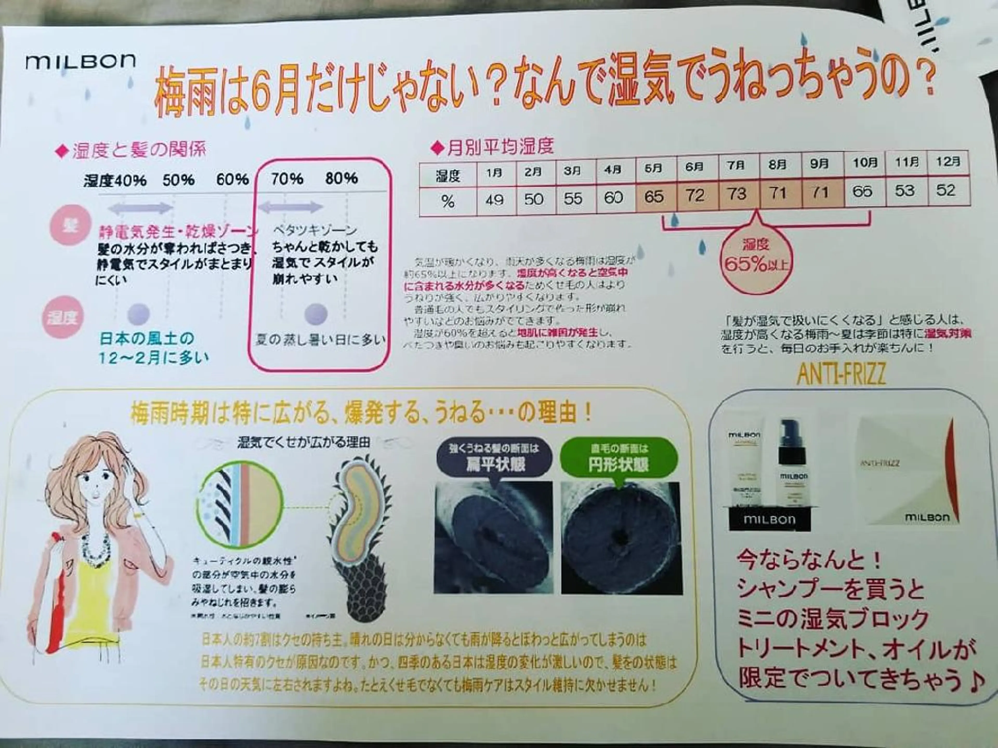 カラー ロング アディクシーカラー くせ毛 外国人風カラー トリートメント spa hair ark 富井直美のヘアスタイル