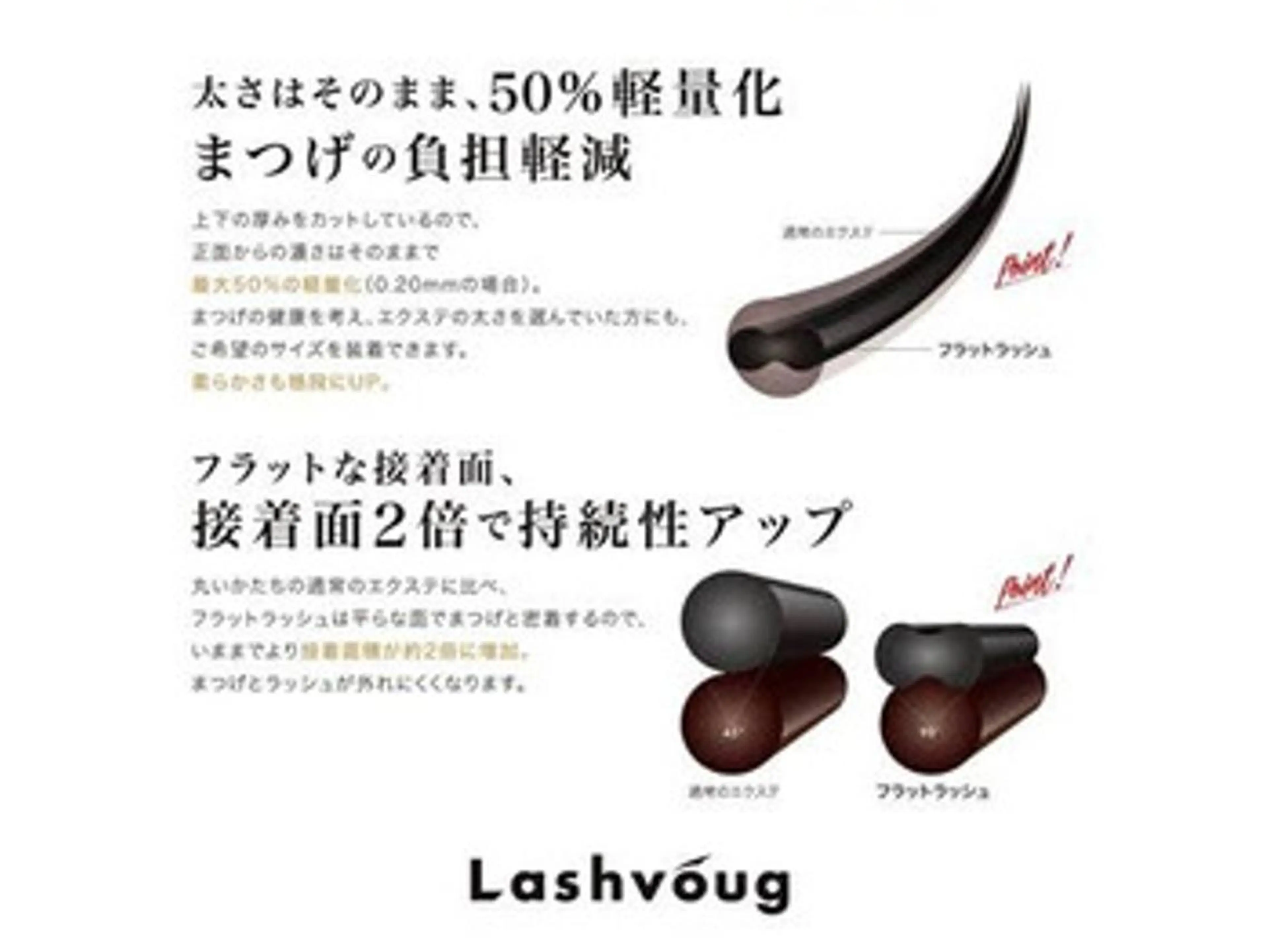 マツエク・マツパ フラットラッシュ eyelist マツエク🐣のマツエク・マツパデザイン