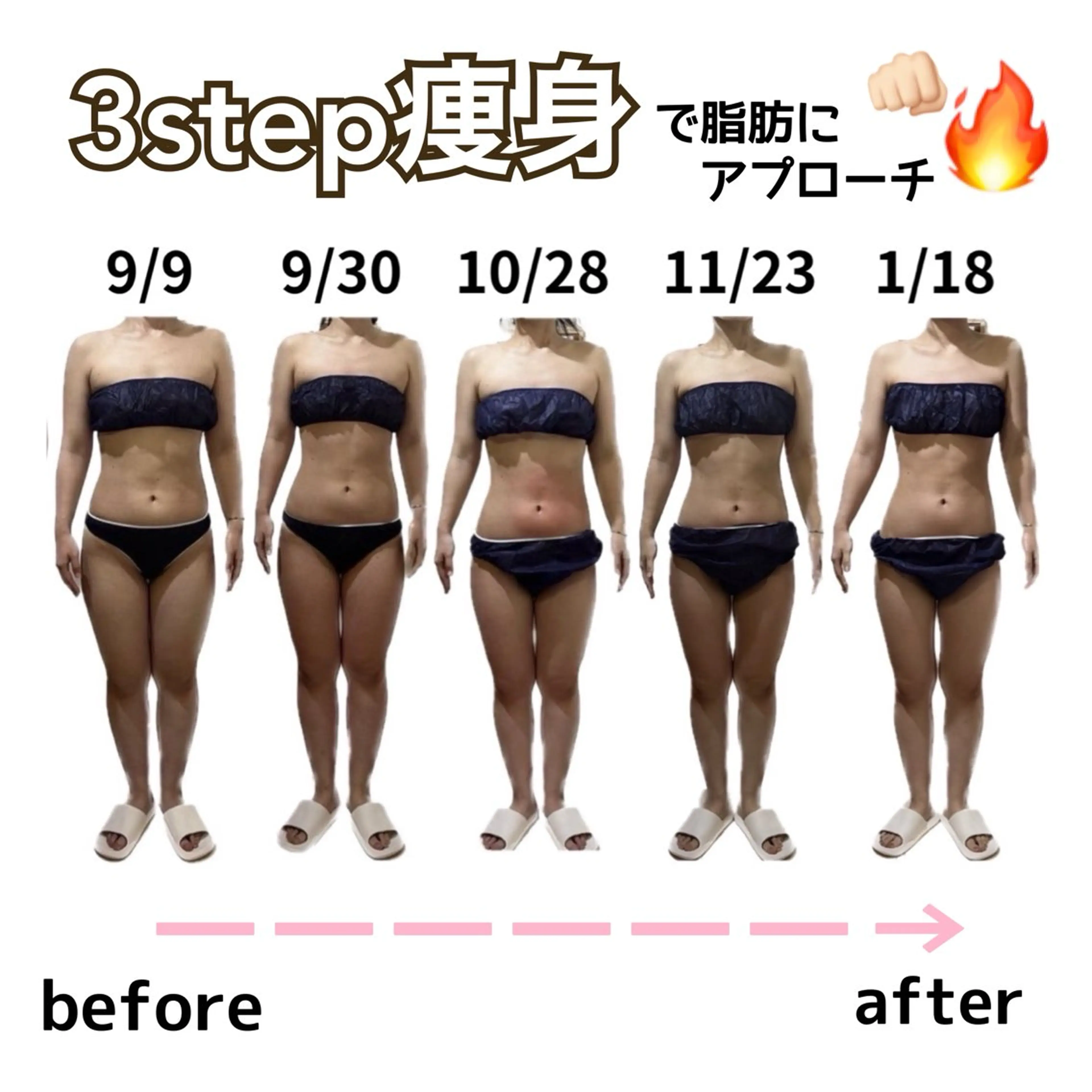 【全身シェイプ100分】3step痩身マシン当て放題🌟上半身も下半身も¥9980の写真