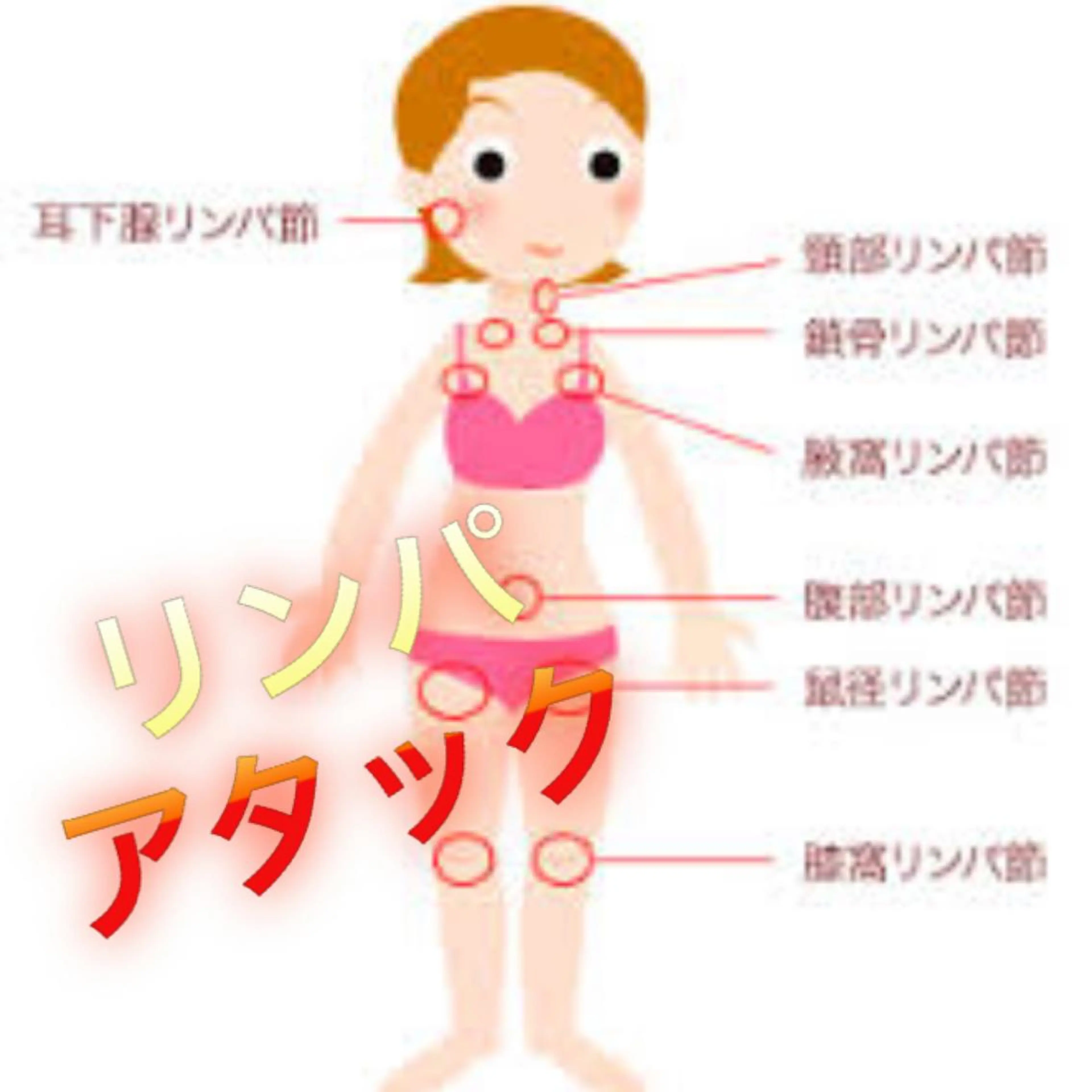 【足圧】鬼👹リンパ 身体整うサロンのエステ・リラクイメージ