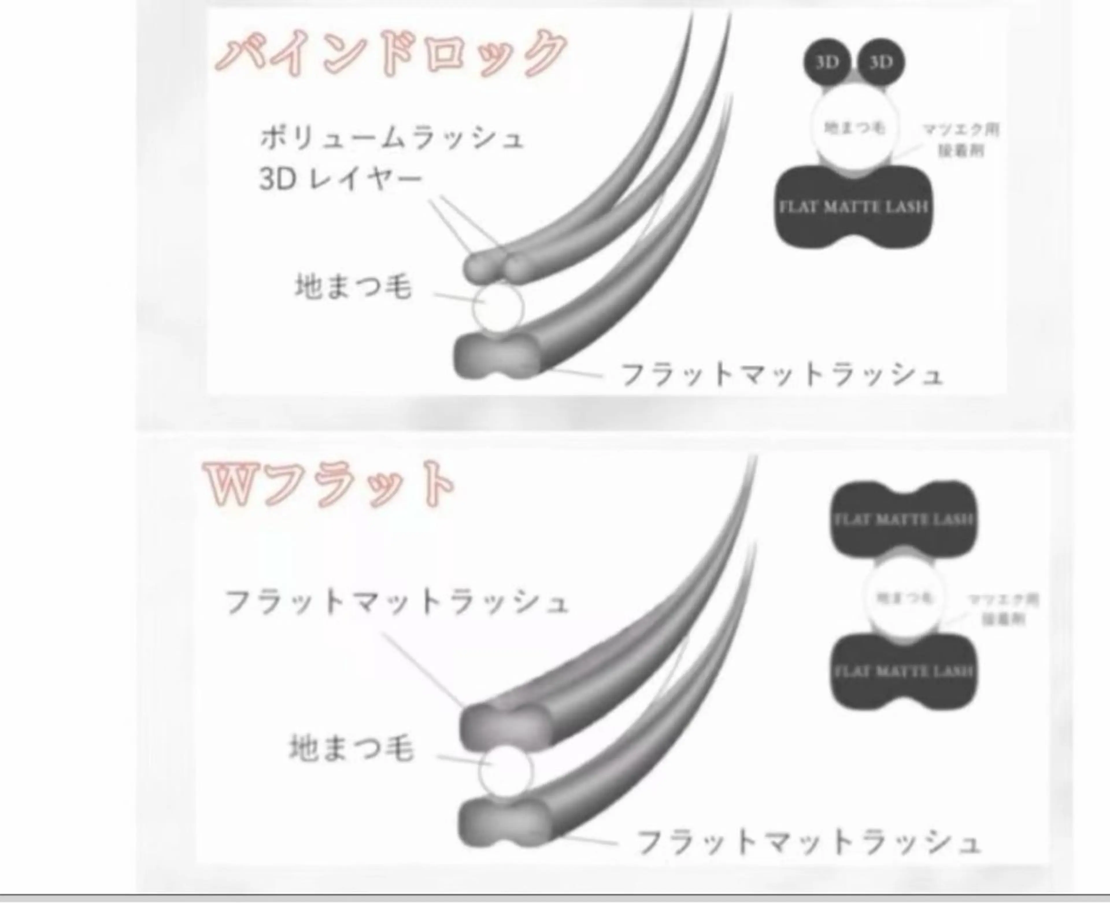 マツエク・マツパ 💎💎JiJi 💎💎のマツエク・マツパデザイン