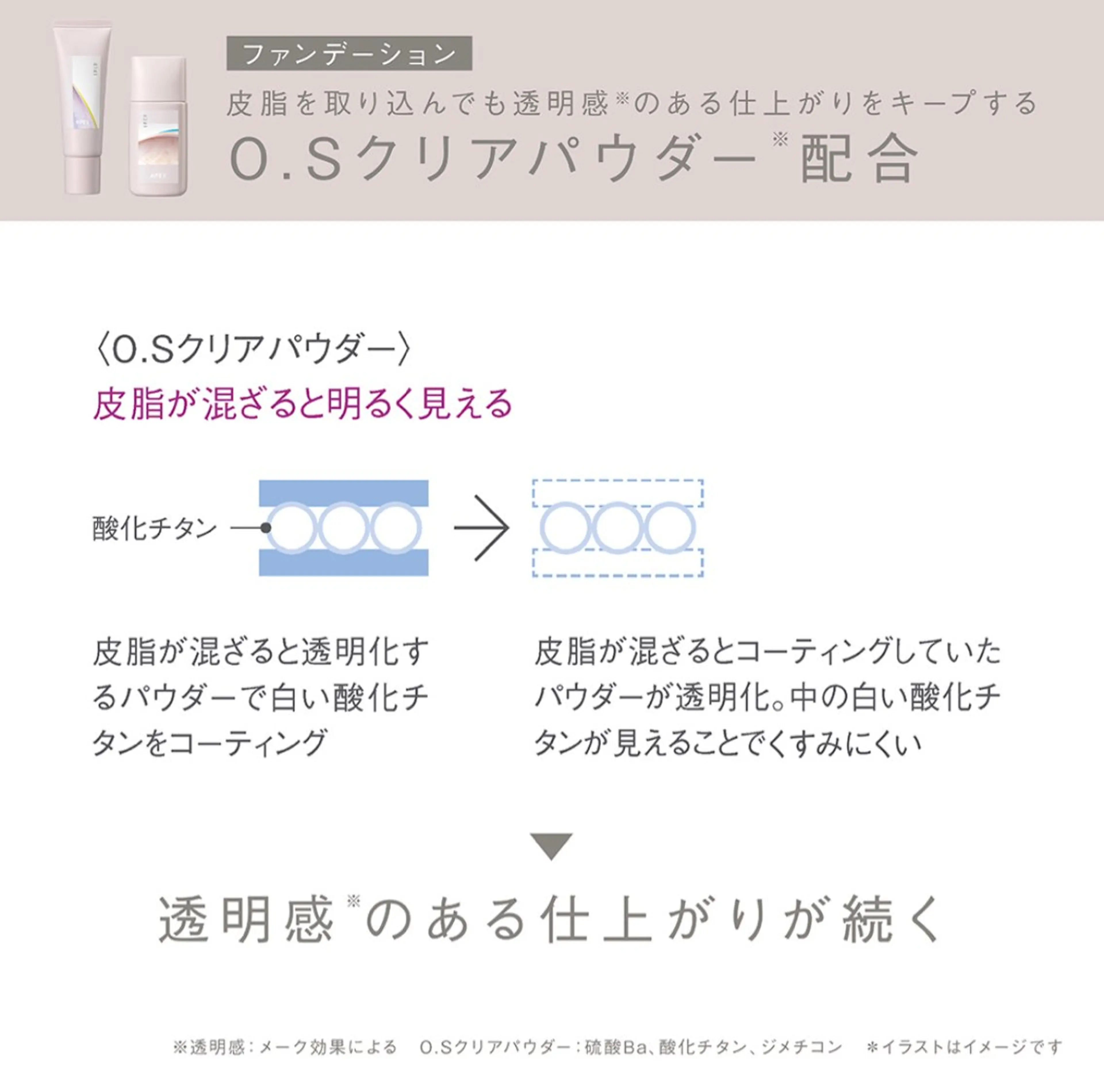 POLA クリスタルLavie所属・POLA クリスタル Lavie 原のエステ・リラクイメージ