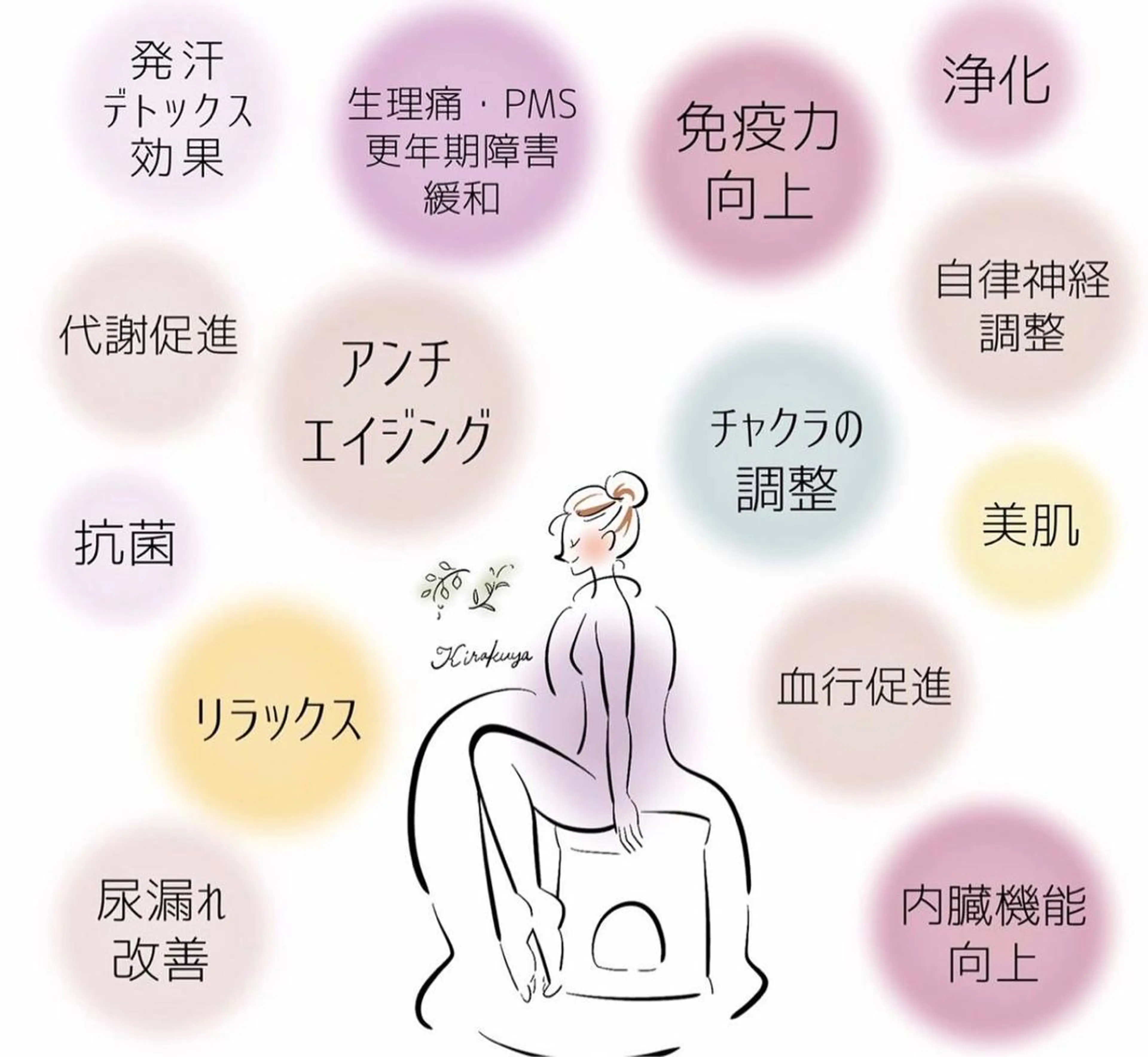 エステ リラク プライベートサロン emma【エマ】のその他イメージ