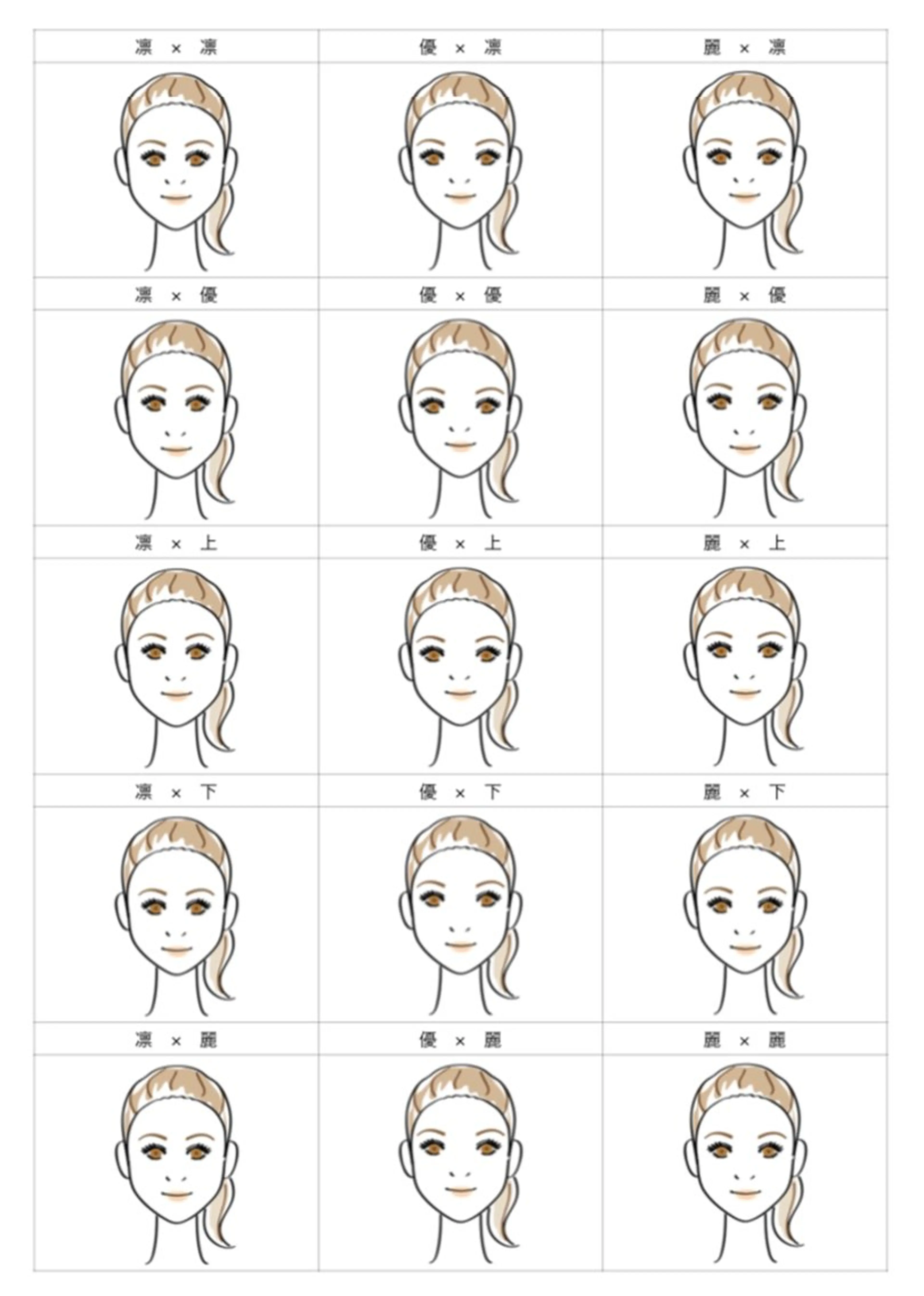 似合うをメイクに活かすなら💄美顔バランス診断【ペア・学🈹あり】の写真