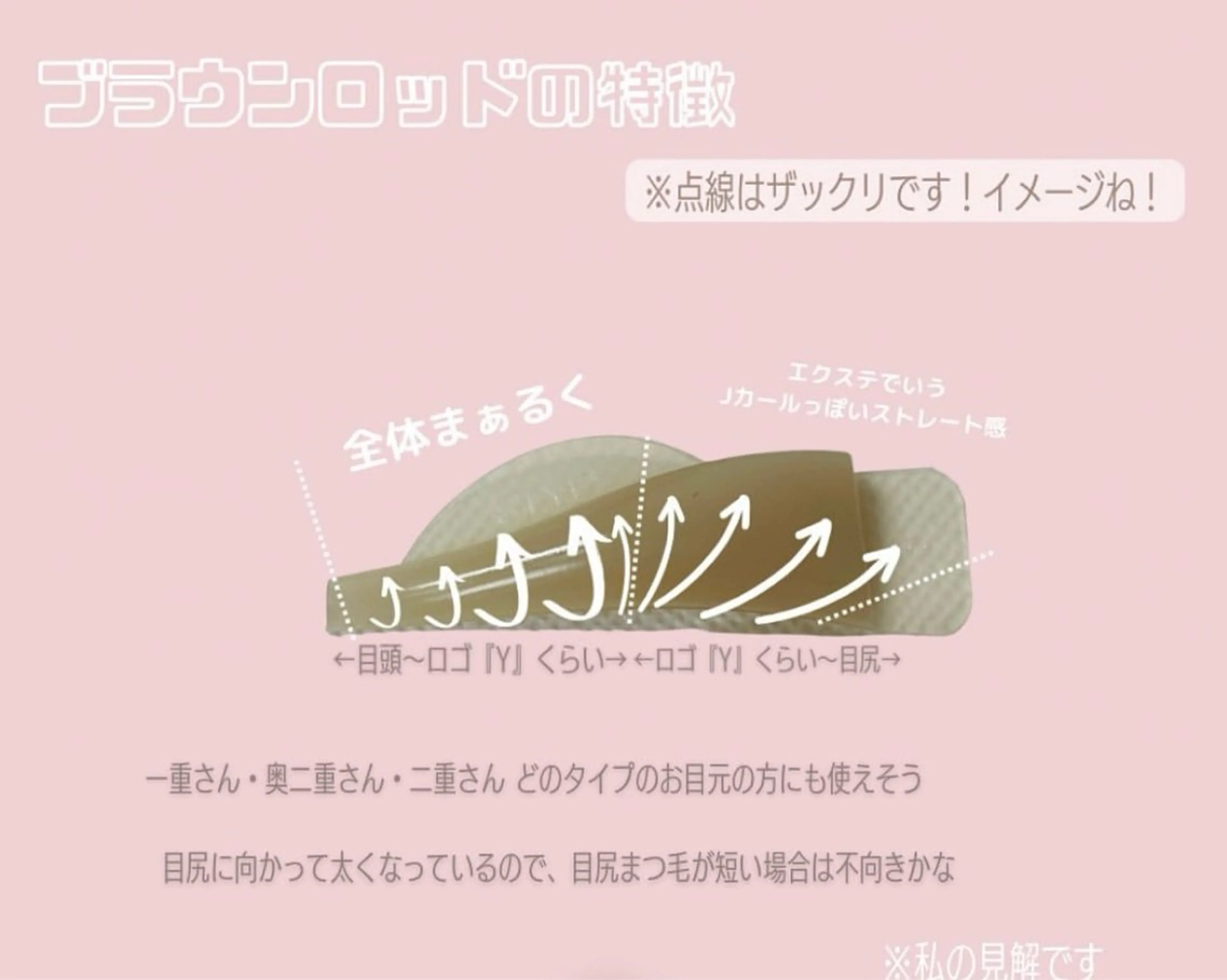 マツエク・マツパ マツパ m+eyelash 🩵南森町駅1分🚉のマツエク・マツパデザイン