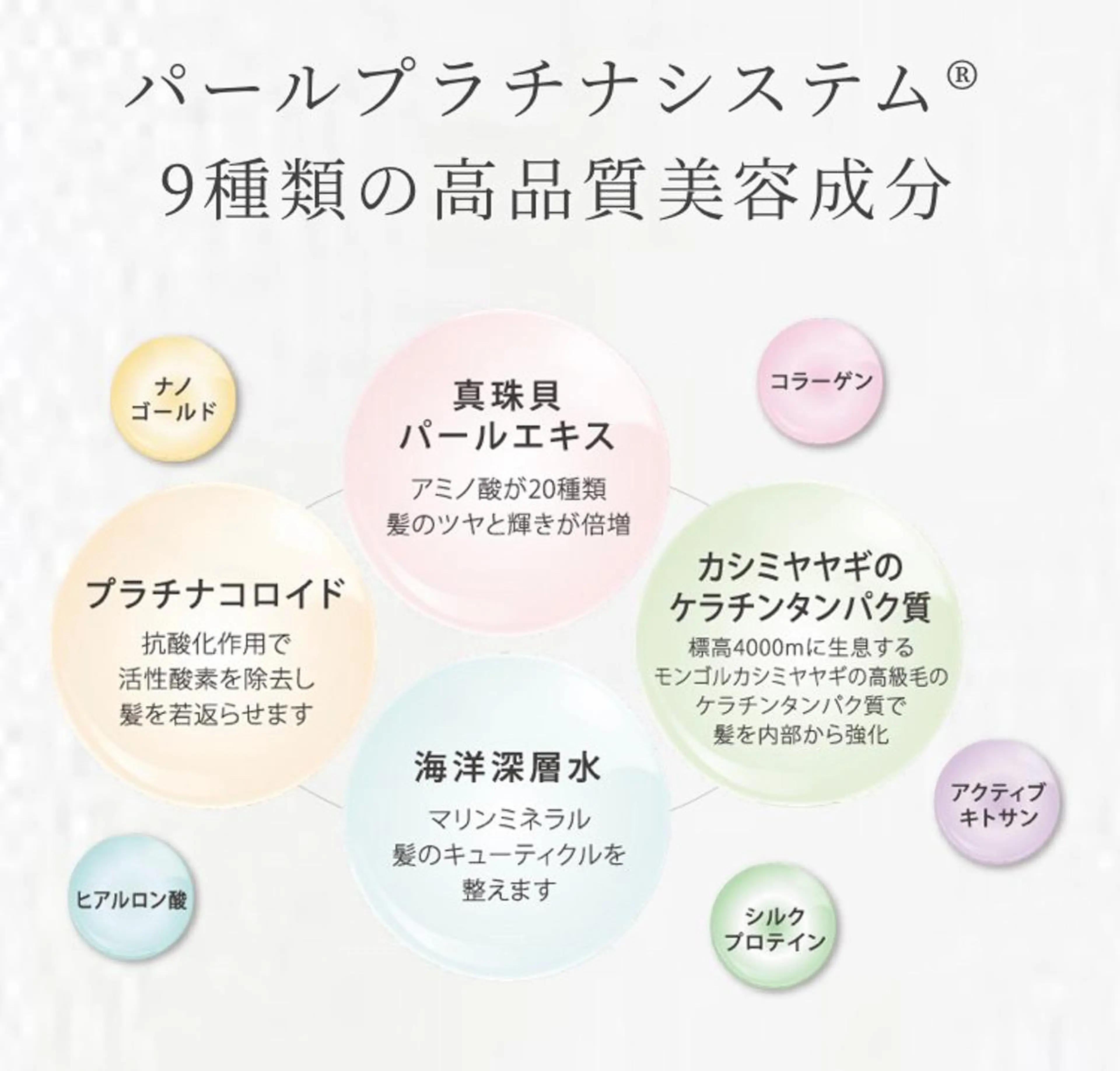 大宮|メンズカット 似合わせカラー|のヘアスタイル