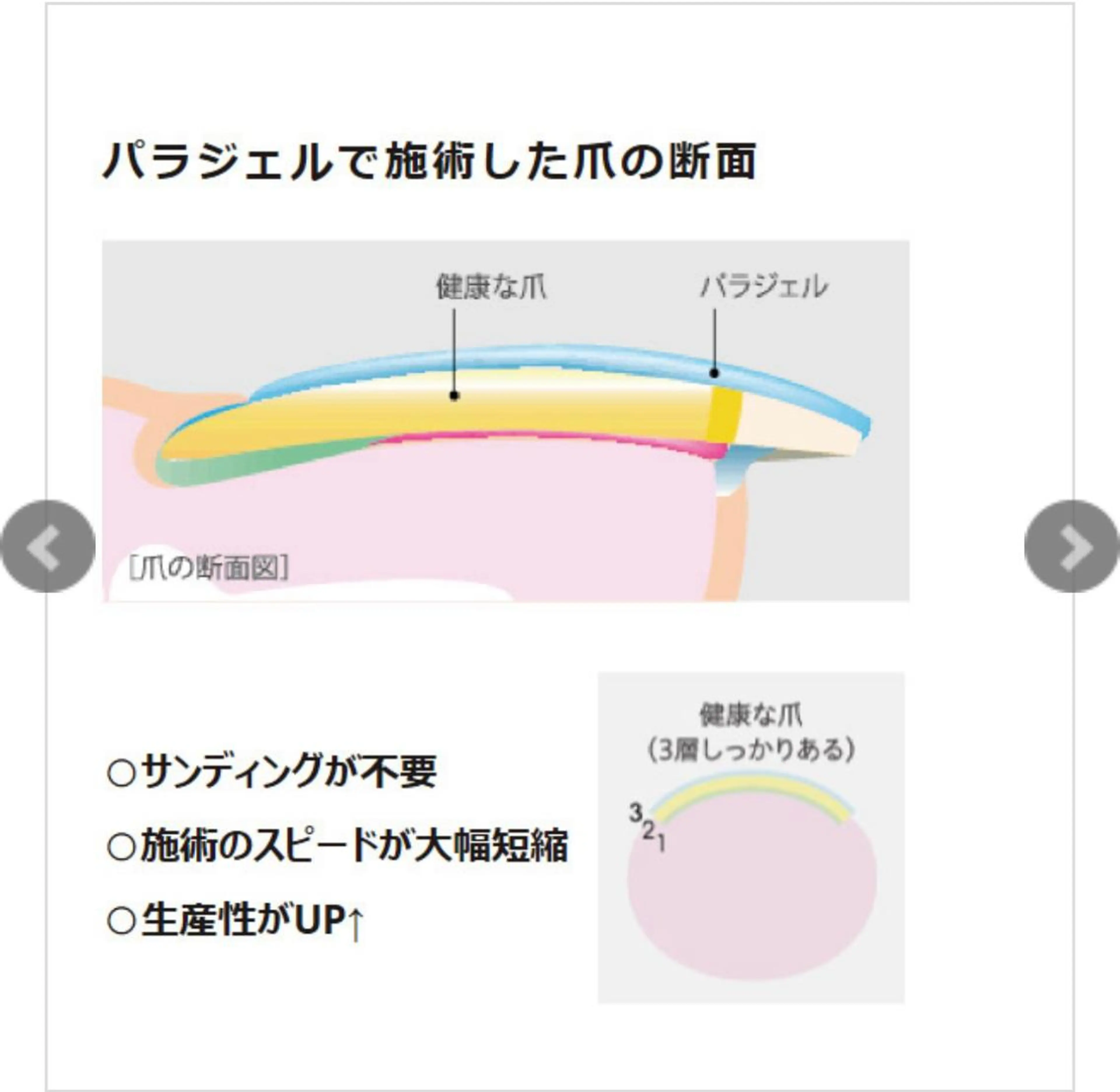 ネイル クリアネイル 長さ出し フットネイル フレンチネイル ジェルネイル 大塚眉毛|ハンドケア |肌管理の眉毛・アイブロウイメージ