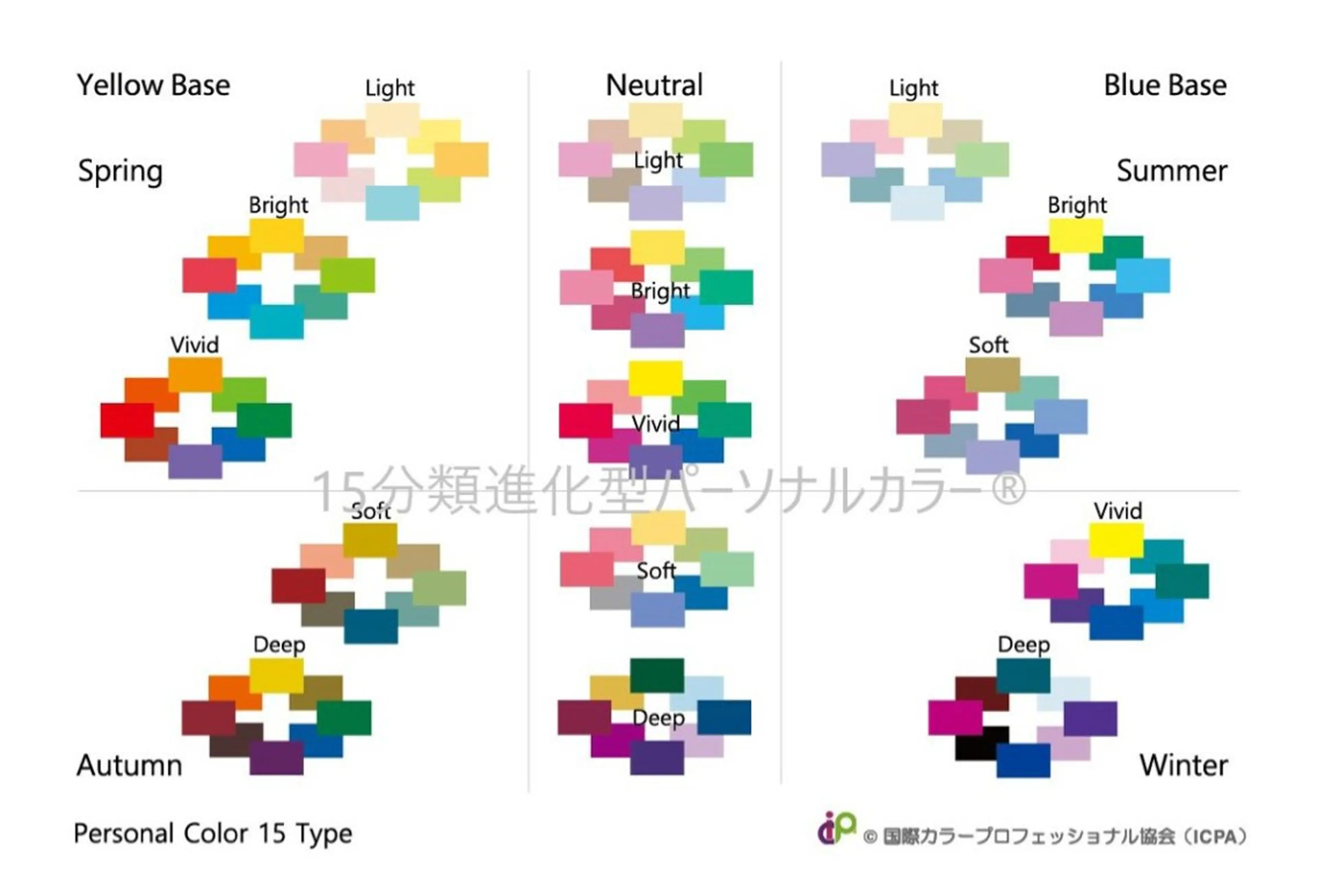 パーソナルカラー診断＆ベストカラー診断の写真