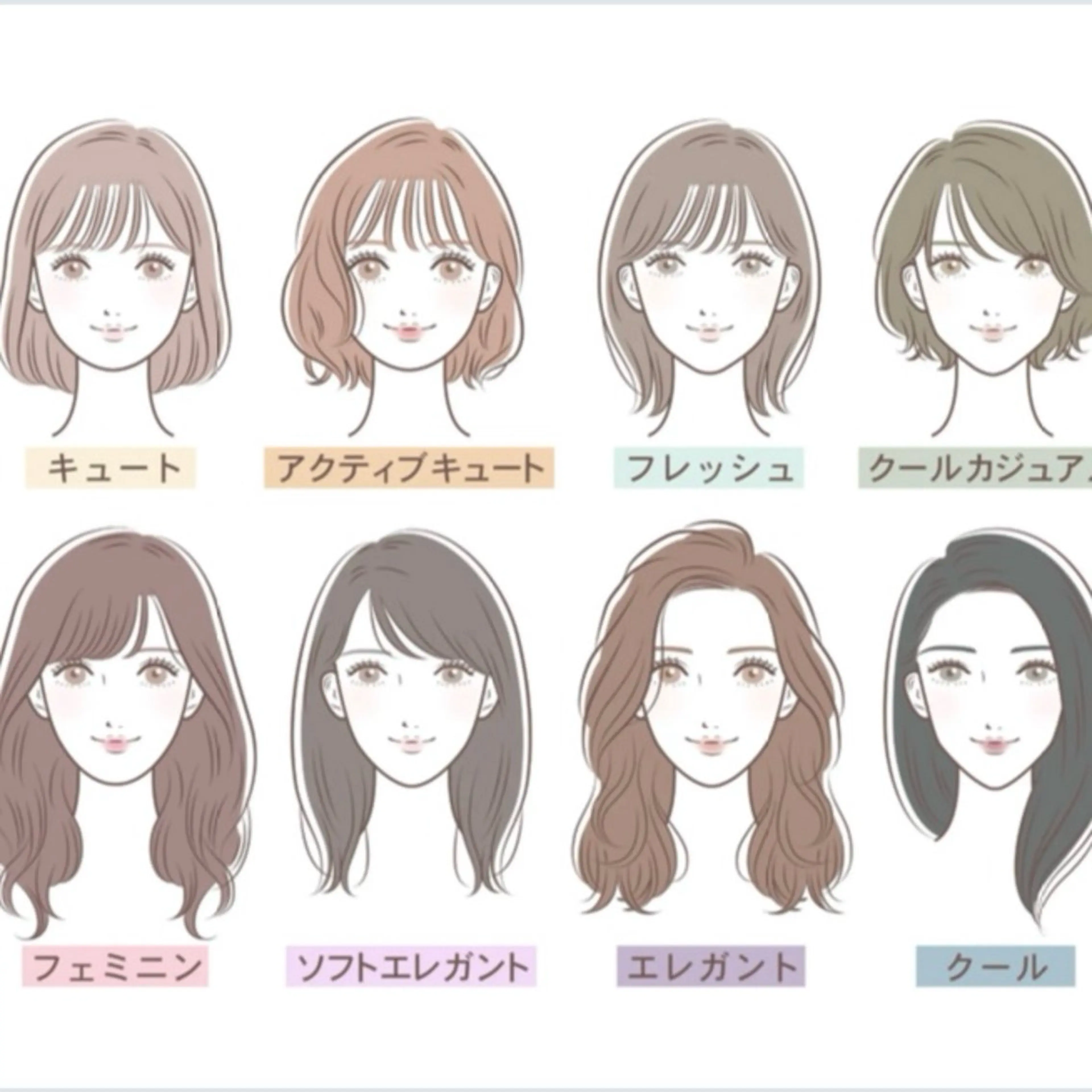 パーソナルカラー🥐 顔タイプ🥗yuriのその他イメージ