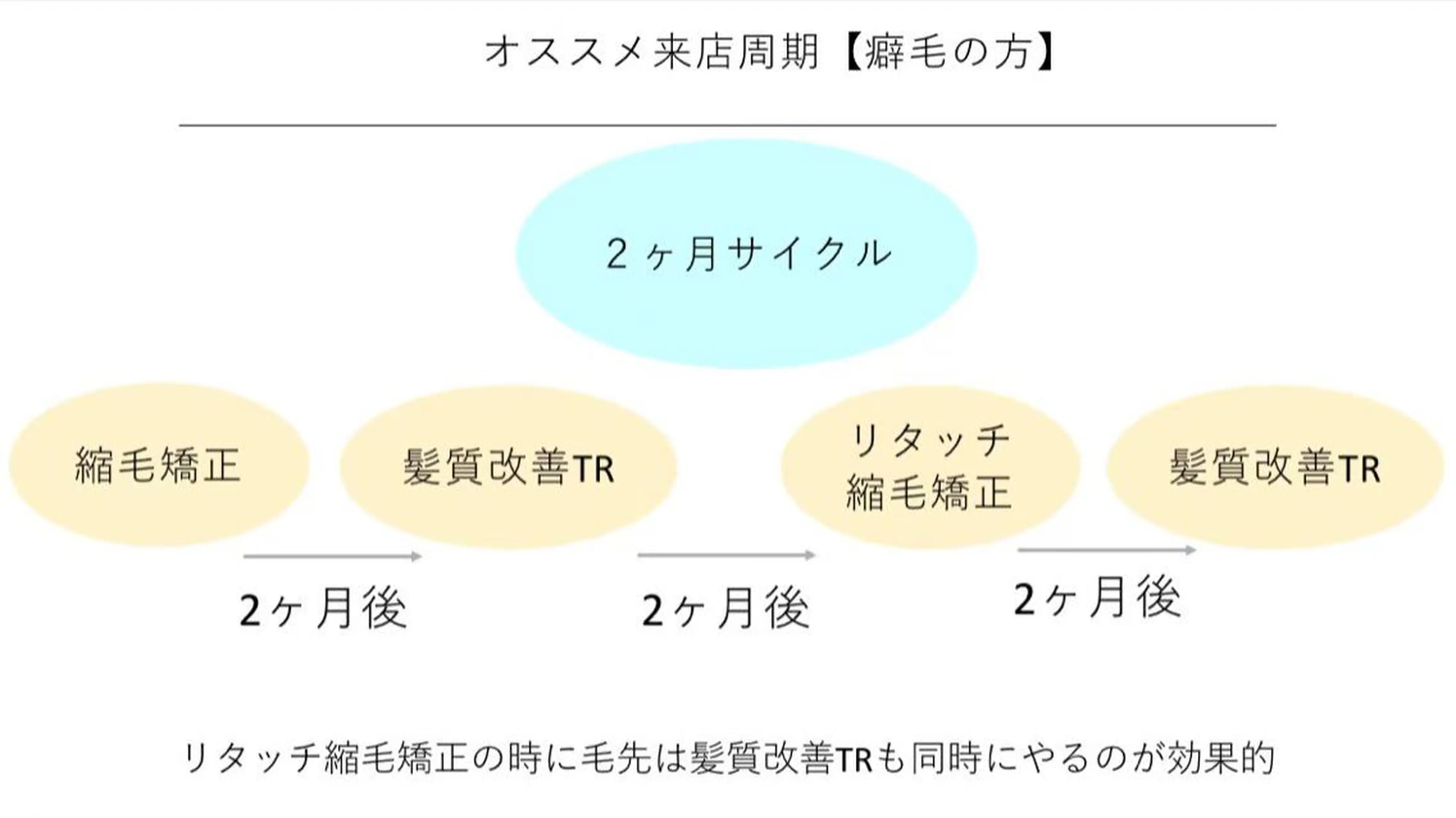 ロング 美髪縮毛矯正🤍 髪質改善/Shinaのヘアスタイル