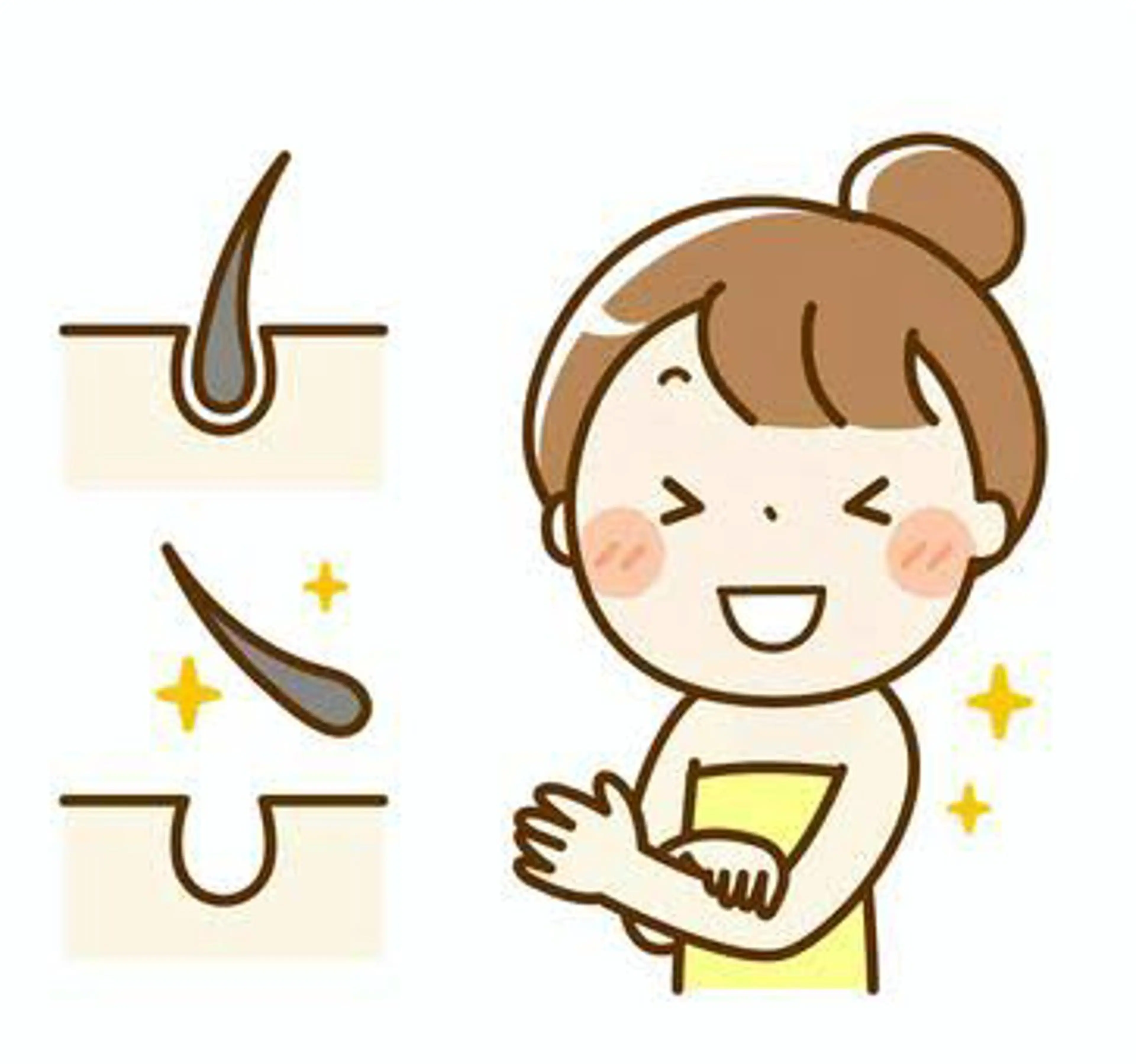 脱毛 Hera☆脱毛サロン 磯口のエステ・リラクイメージ