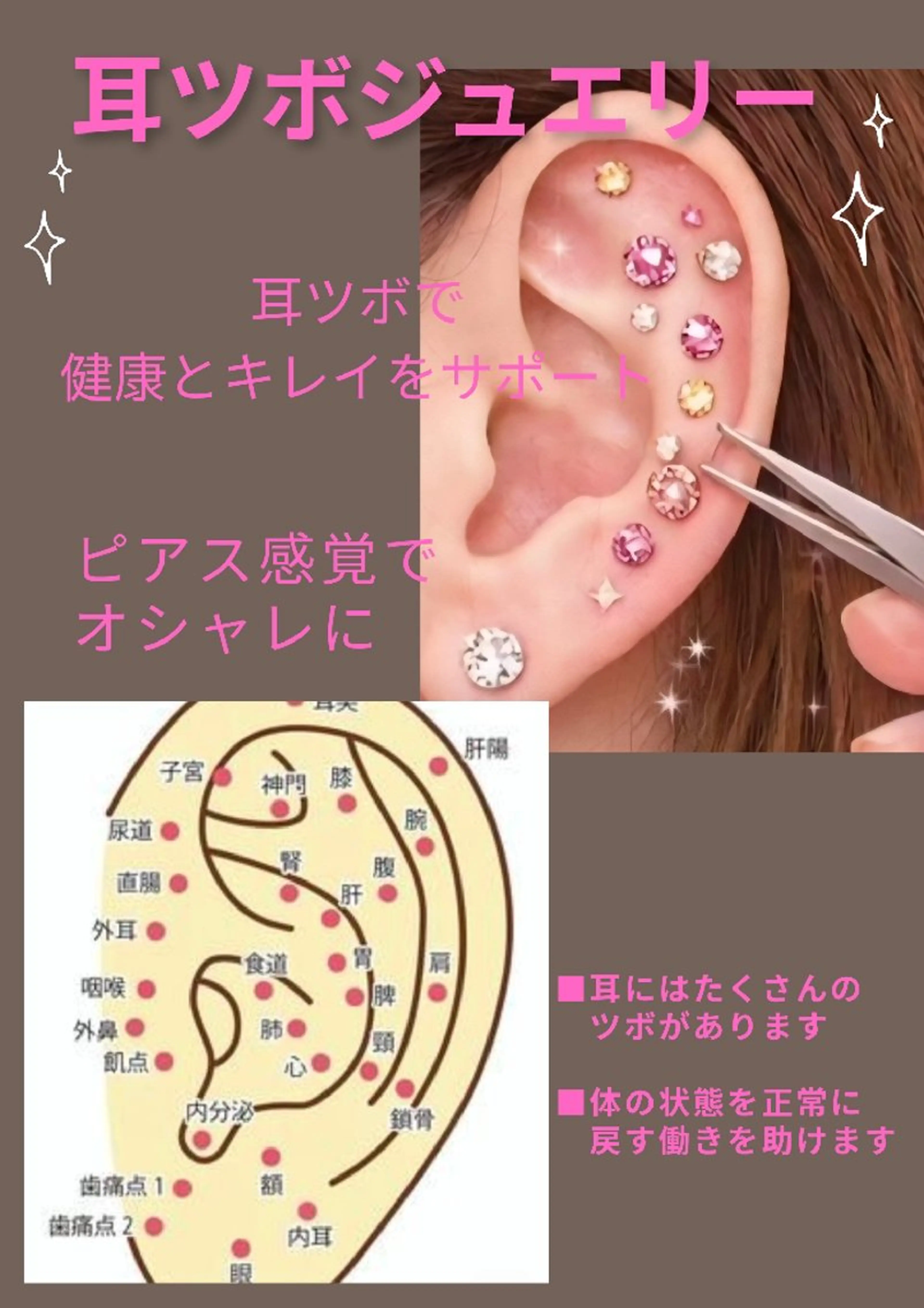 耳ツボジュエリーの写真