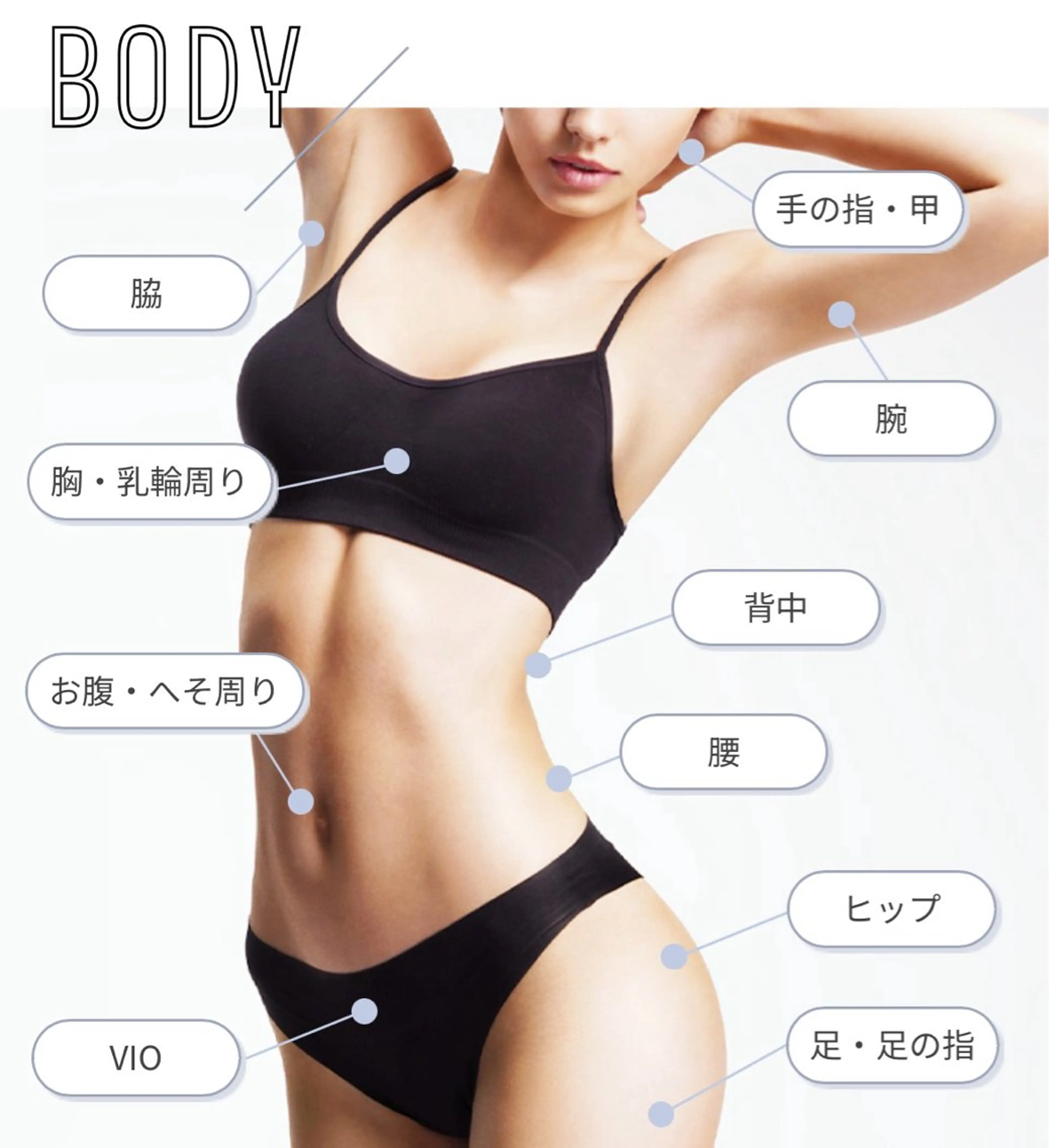 脱毛サロン BRIDGE橋本のエステ・リラクイメージ