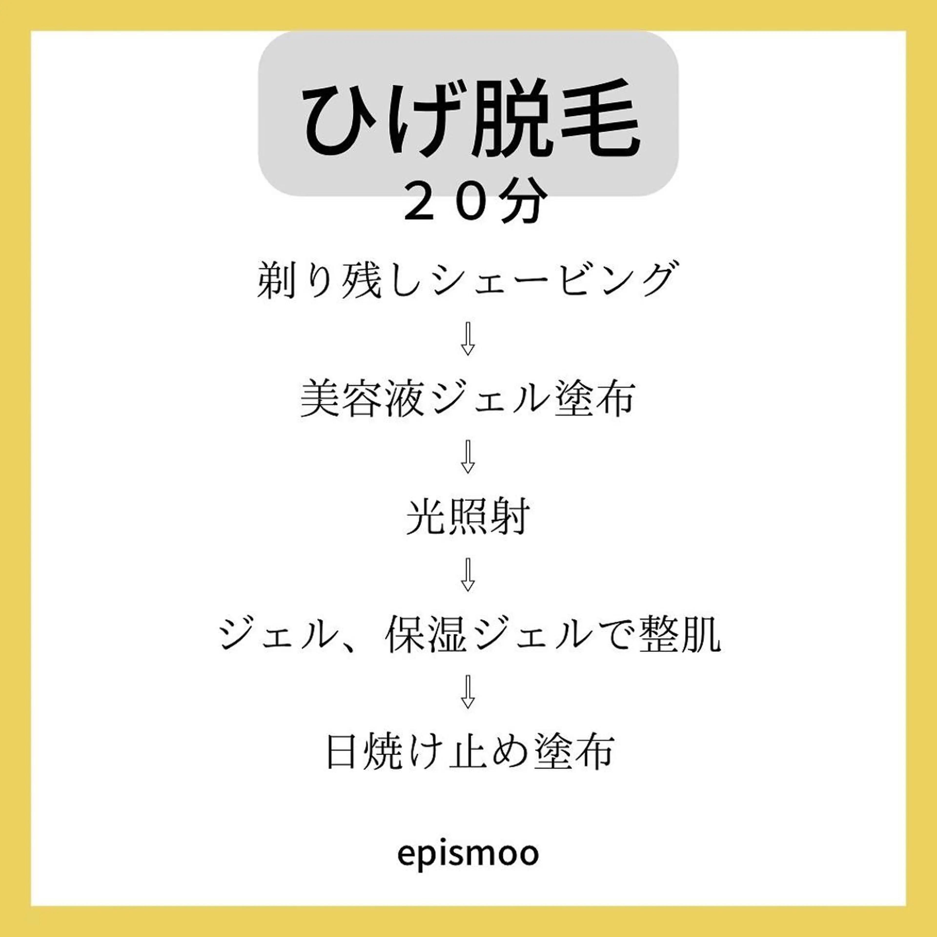 ※ミニモ限定10%OFF メンズヒゲ脱毛《鼻下のみ》の写真