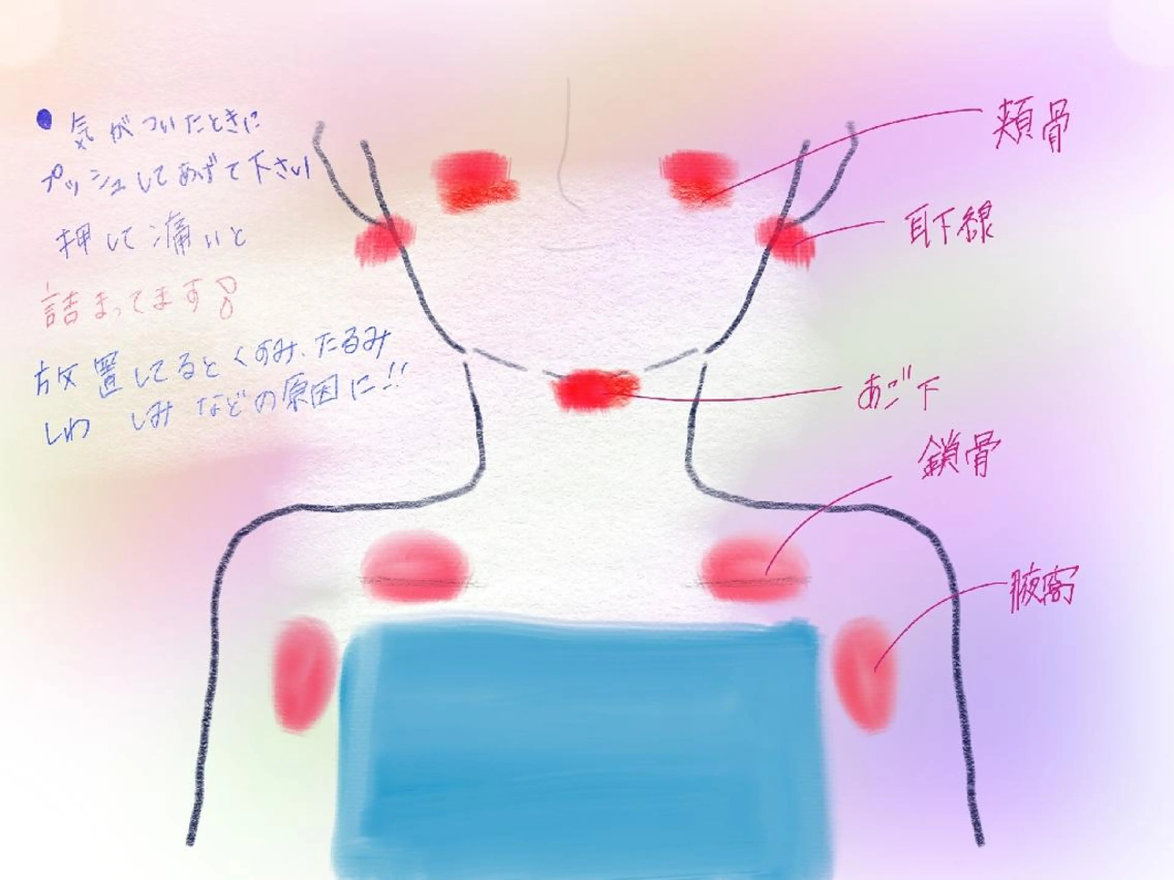 🅖🅤🅩🅔🅛 salonのエステ・リラクイメージ