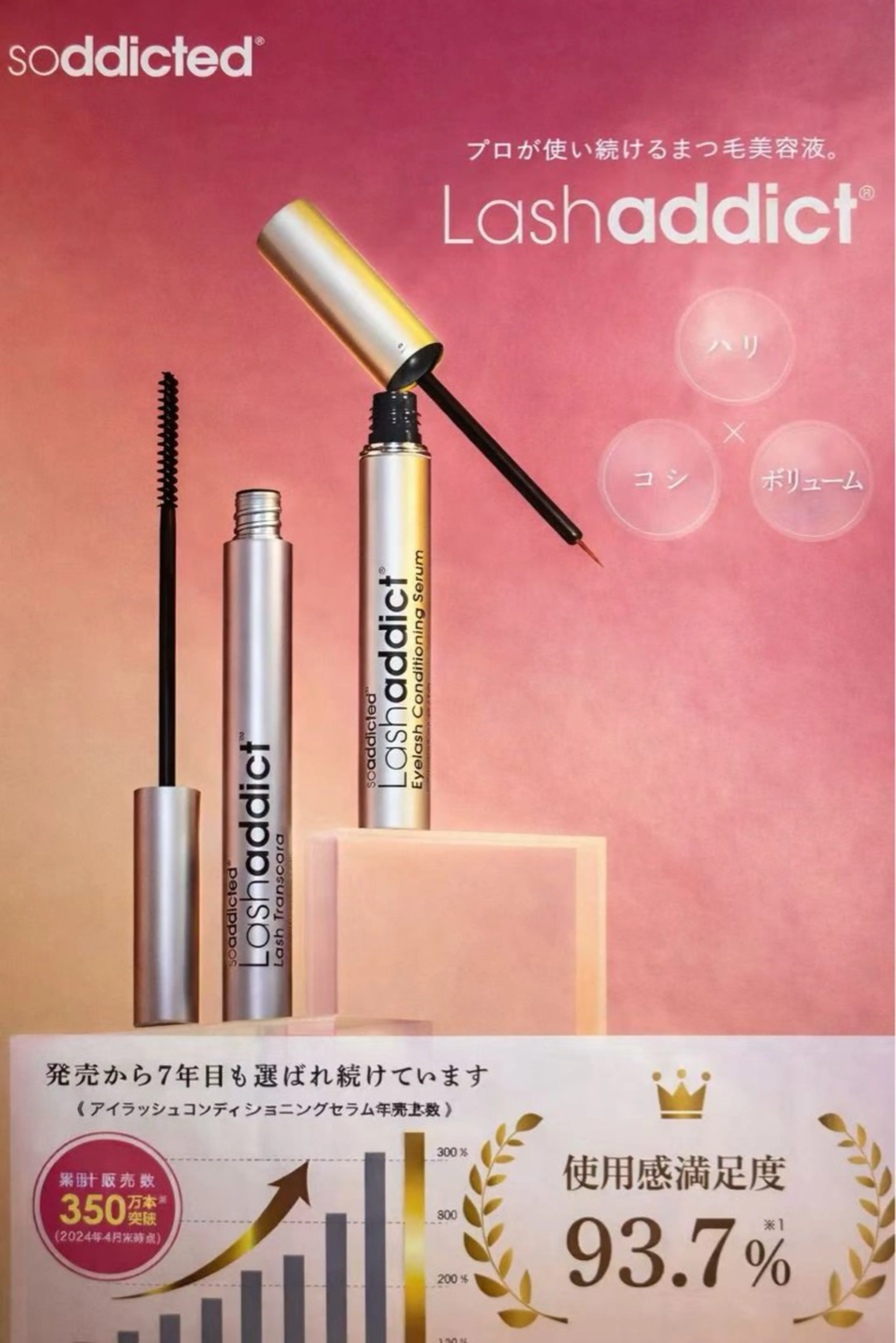 【2月限定•まつ毛パーマorマツエクをお選びの方にまつ毛美容液Lashaddict¥1000🈹の写真