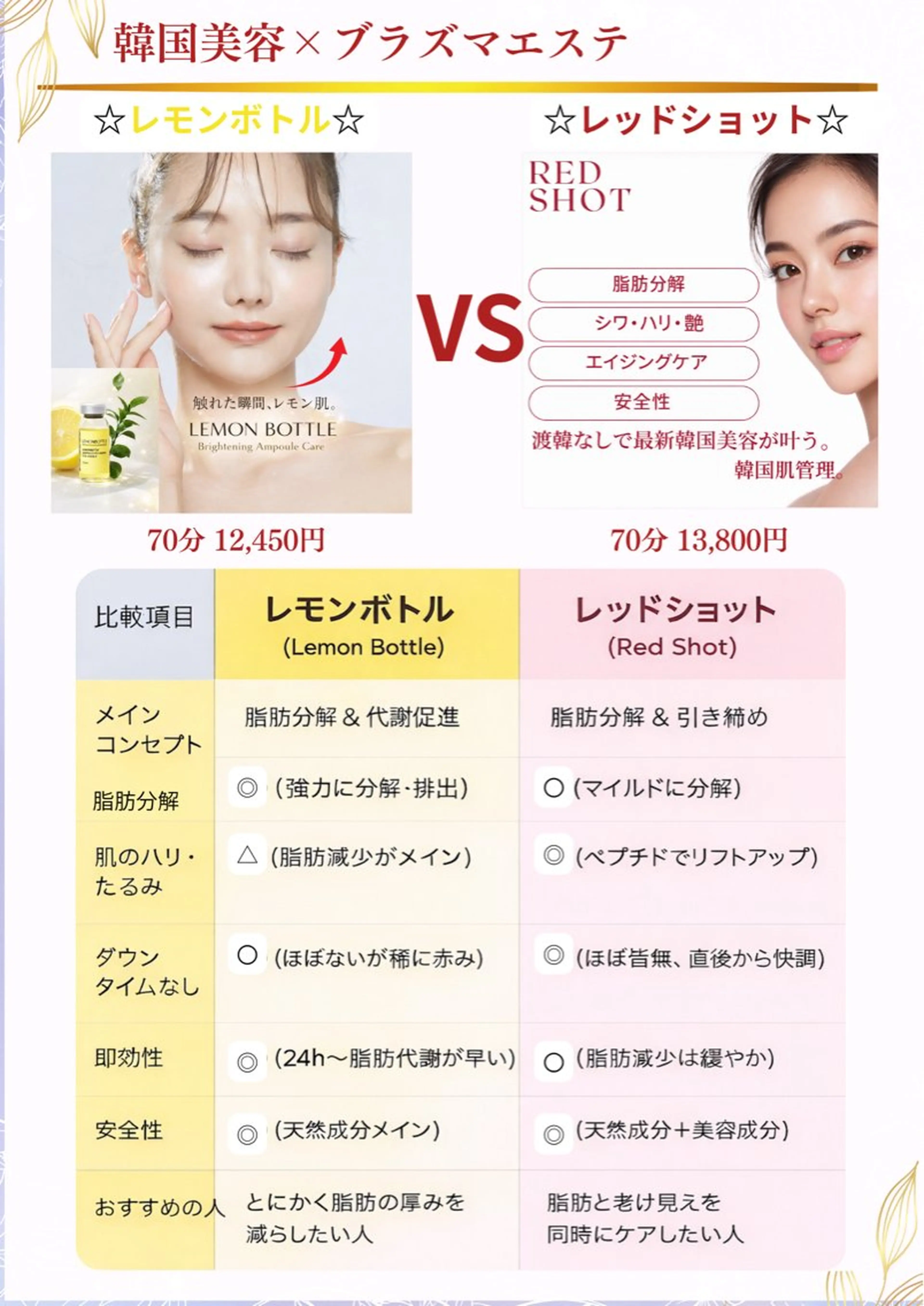 川越で選ばれるサロン 🫧ニナル🫧のエステ・リラクイメージ