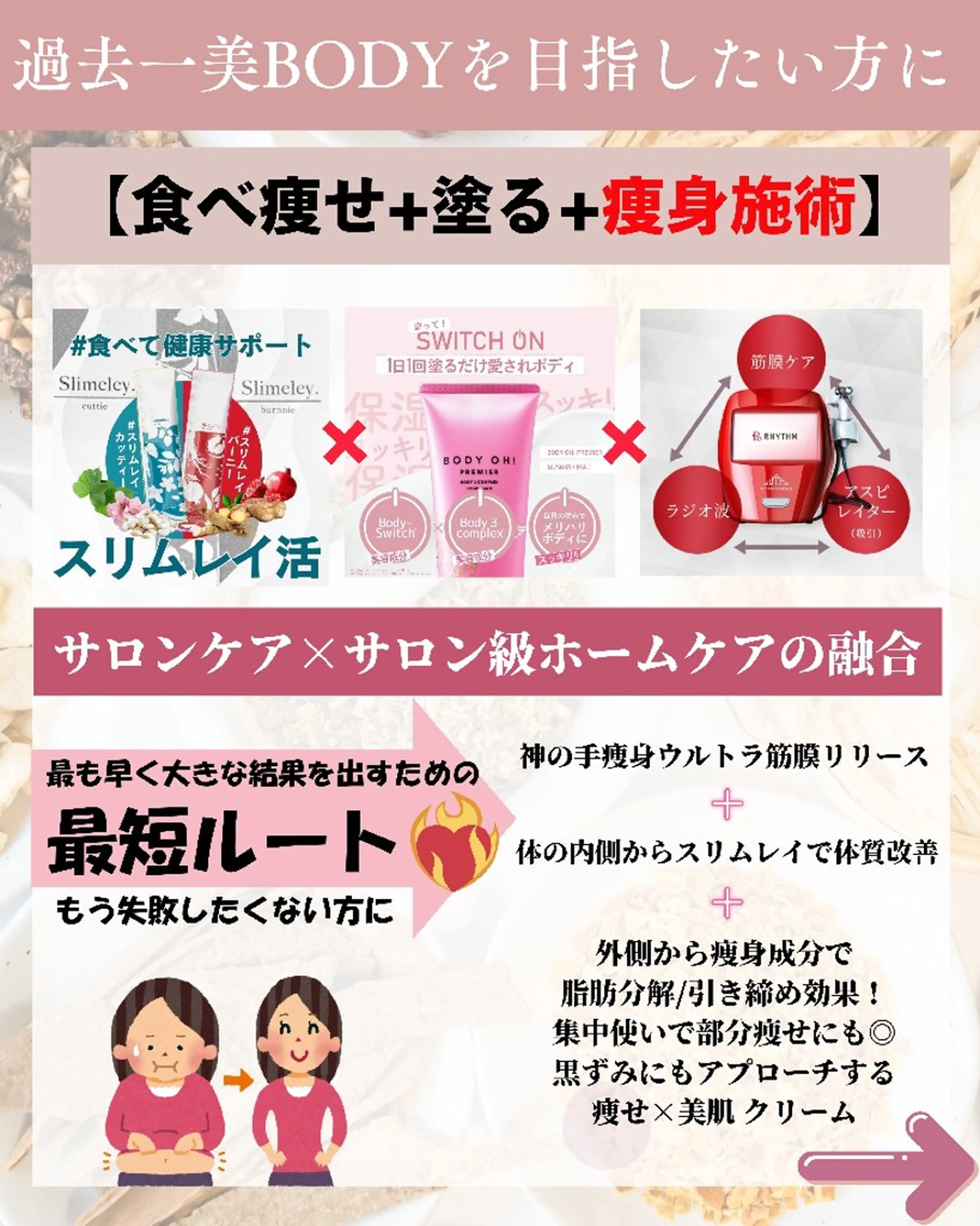 エステ リラク 痩身ハーブピーリング 筋膜リリース☆B&Hのエステ・リラクイメージ