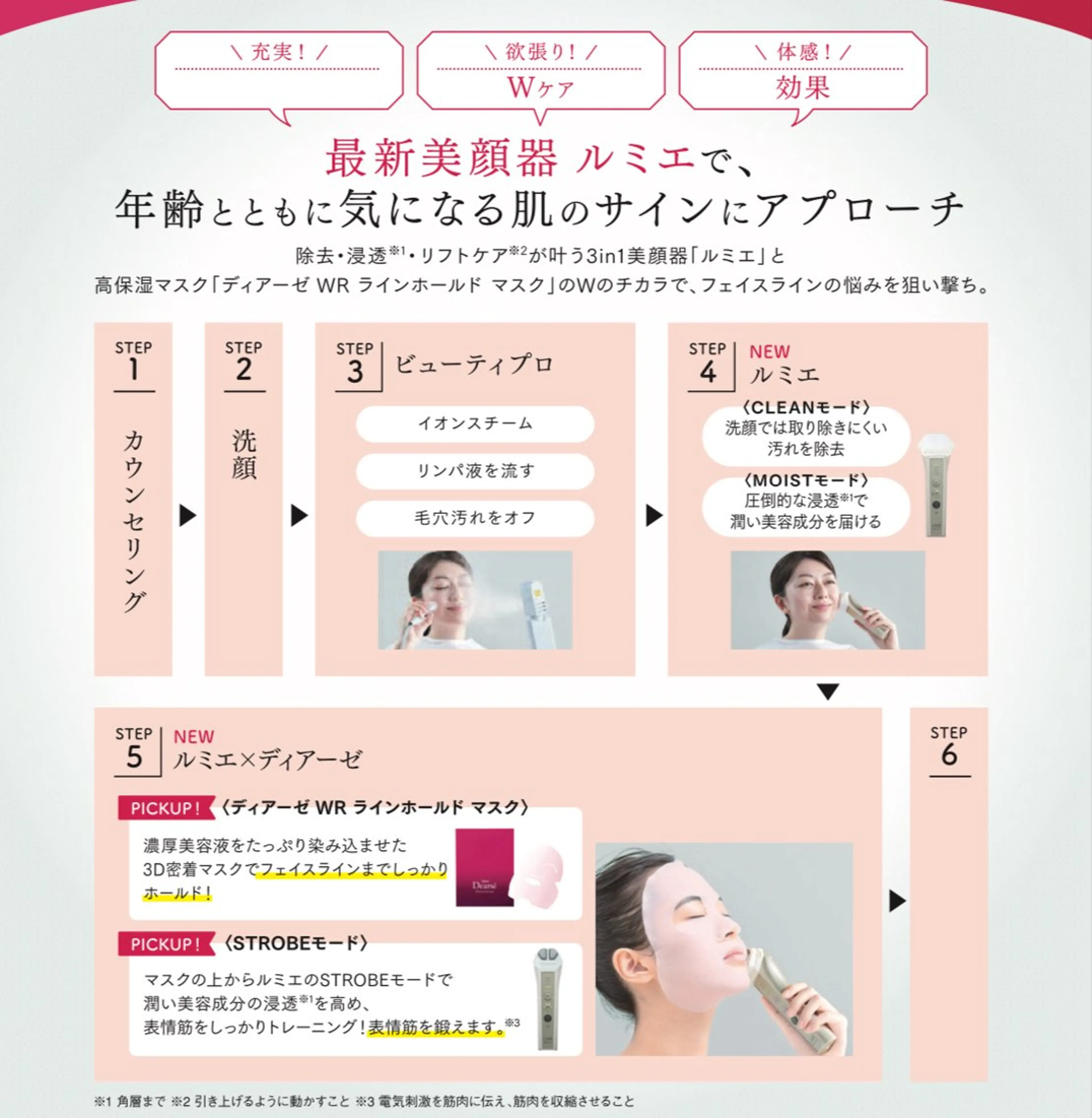 フェイスラインエステの写真