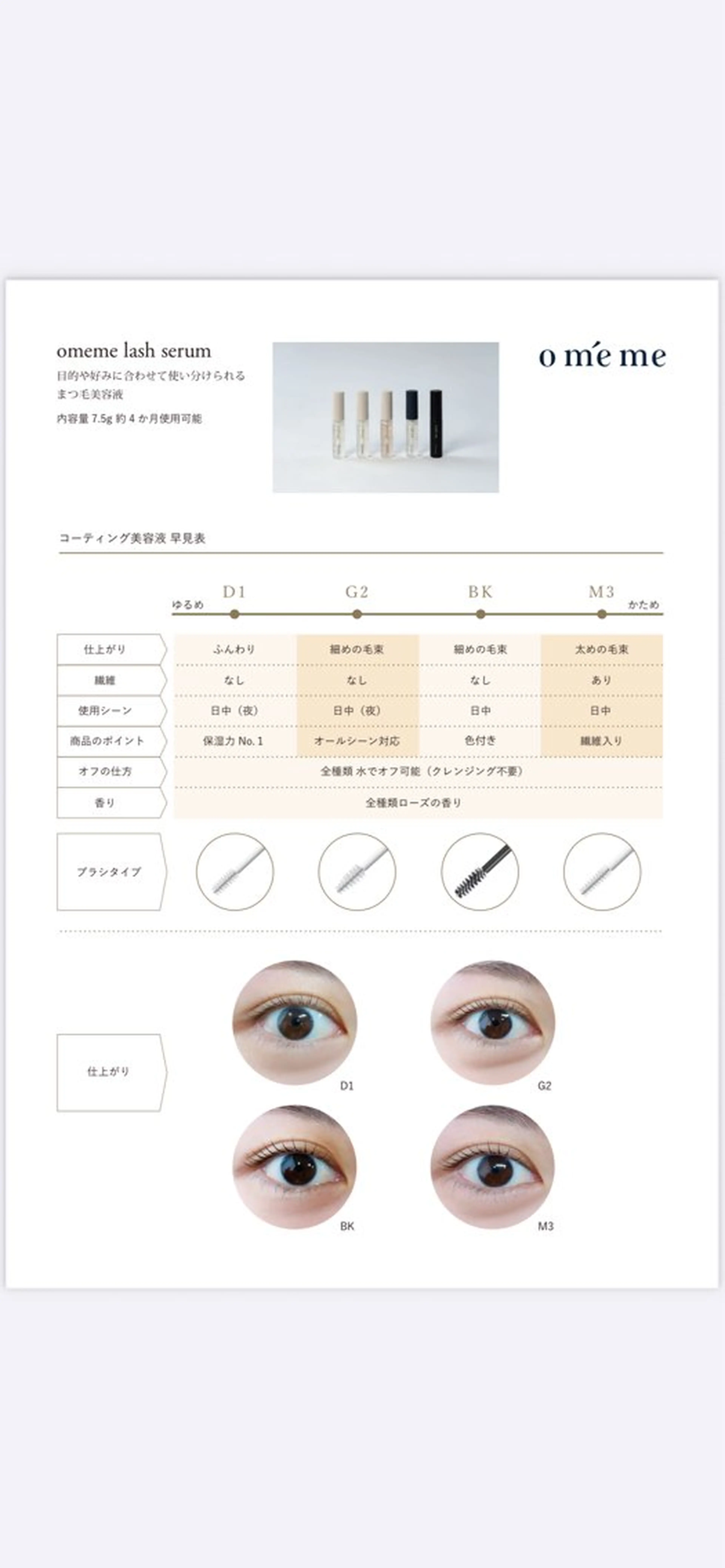 マツエク・マツパ Luna 韮崎市 深澤真緒のマツエク・マツパデザイン