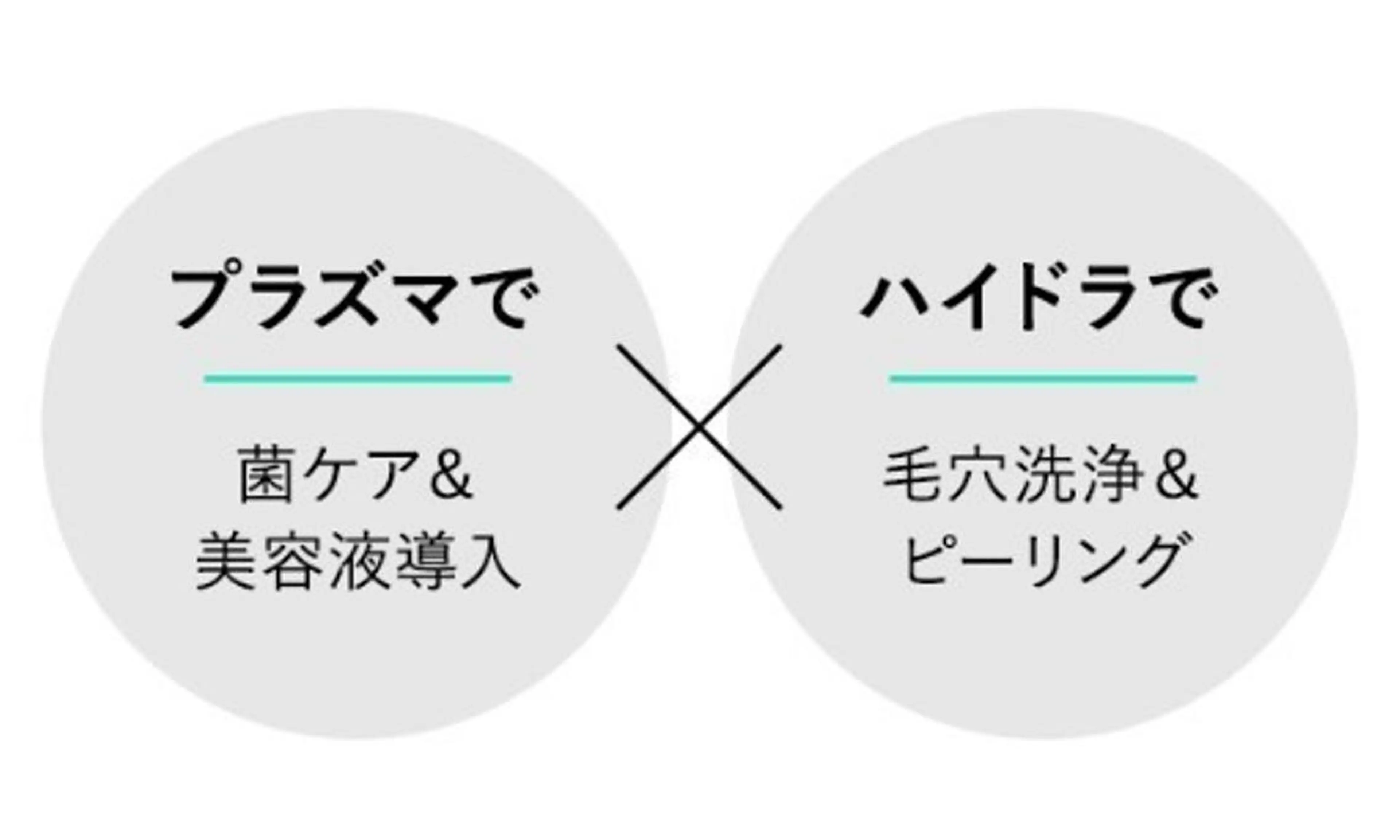 関口 裕子のエステ・リラクイメージ