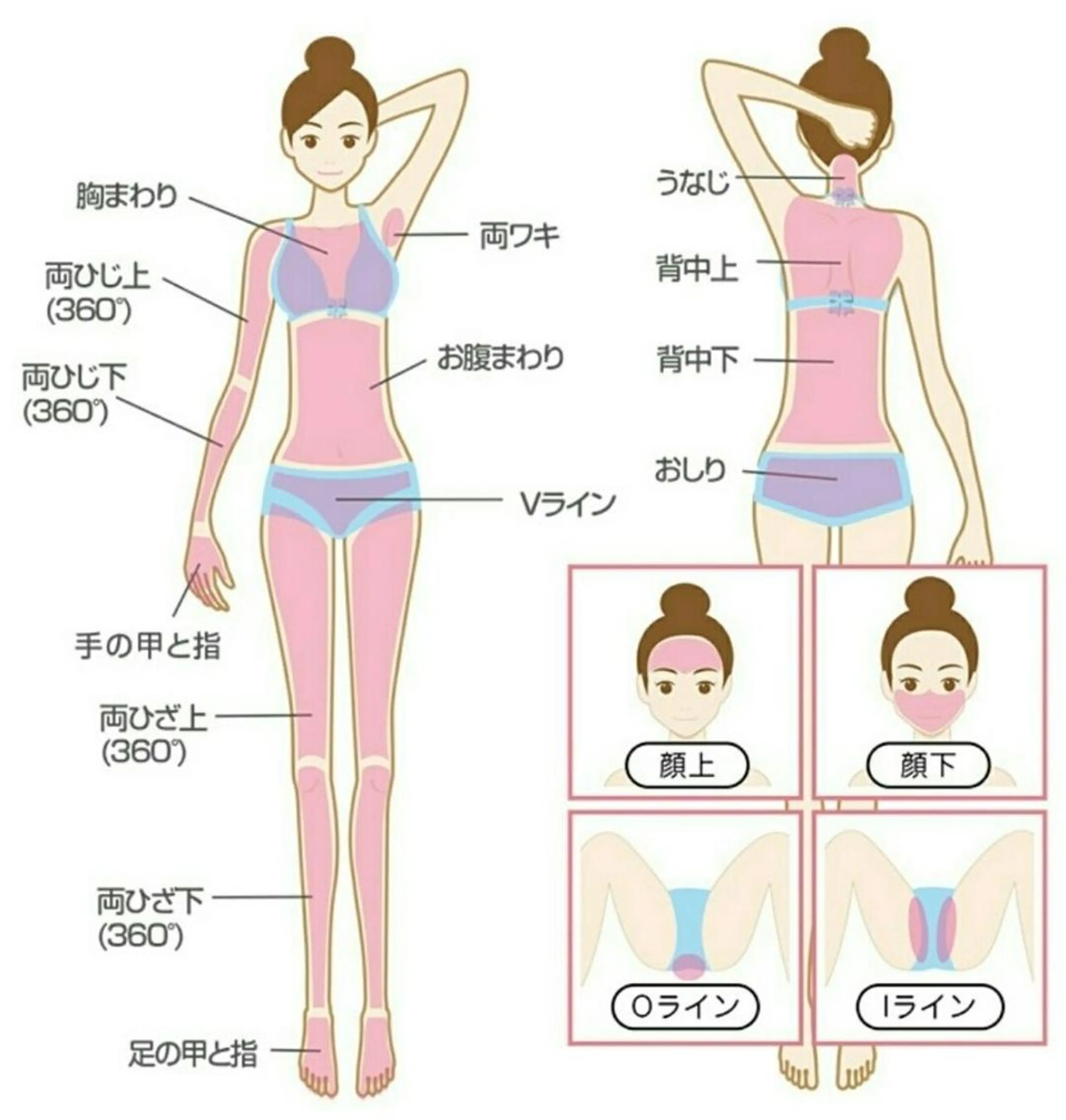 ショート ヘアアレンジ キッズ RinRin  松山店のエステ・リラクイメージ