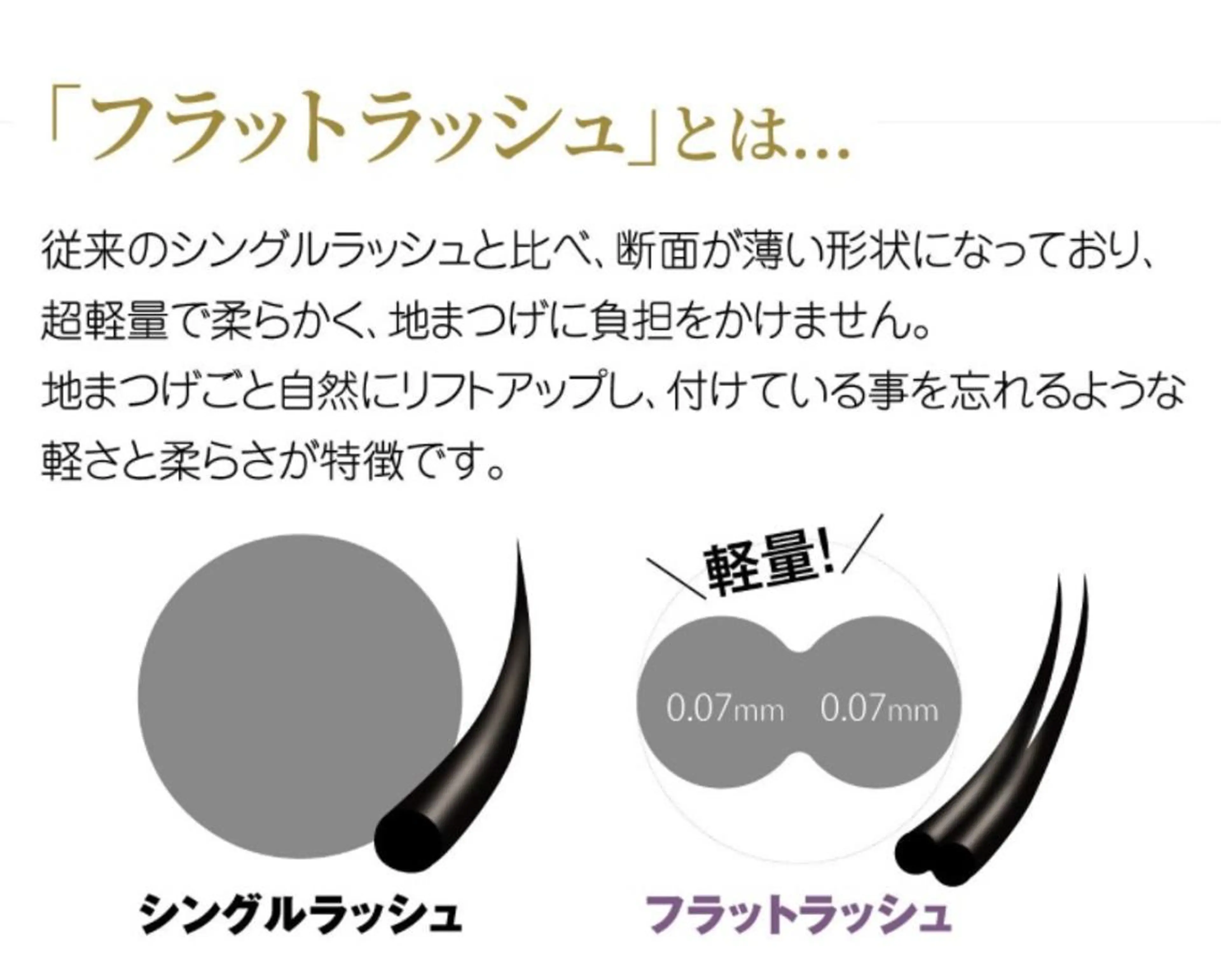 マツエク・マツパ eyelash forty–five所属・eyelash forty-fiveのマツエク・マツパデザイン