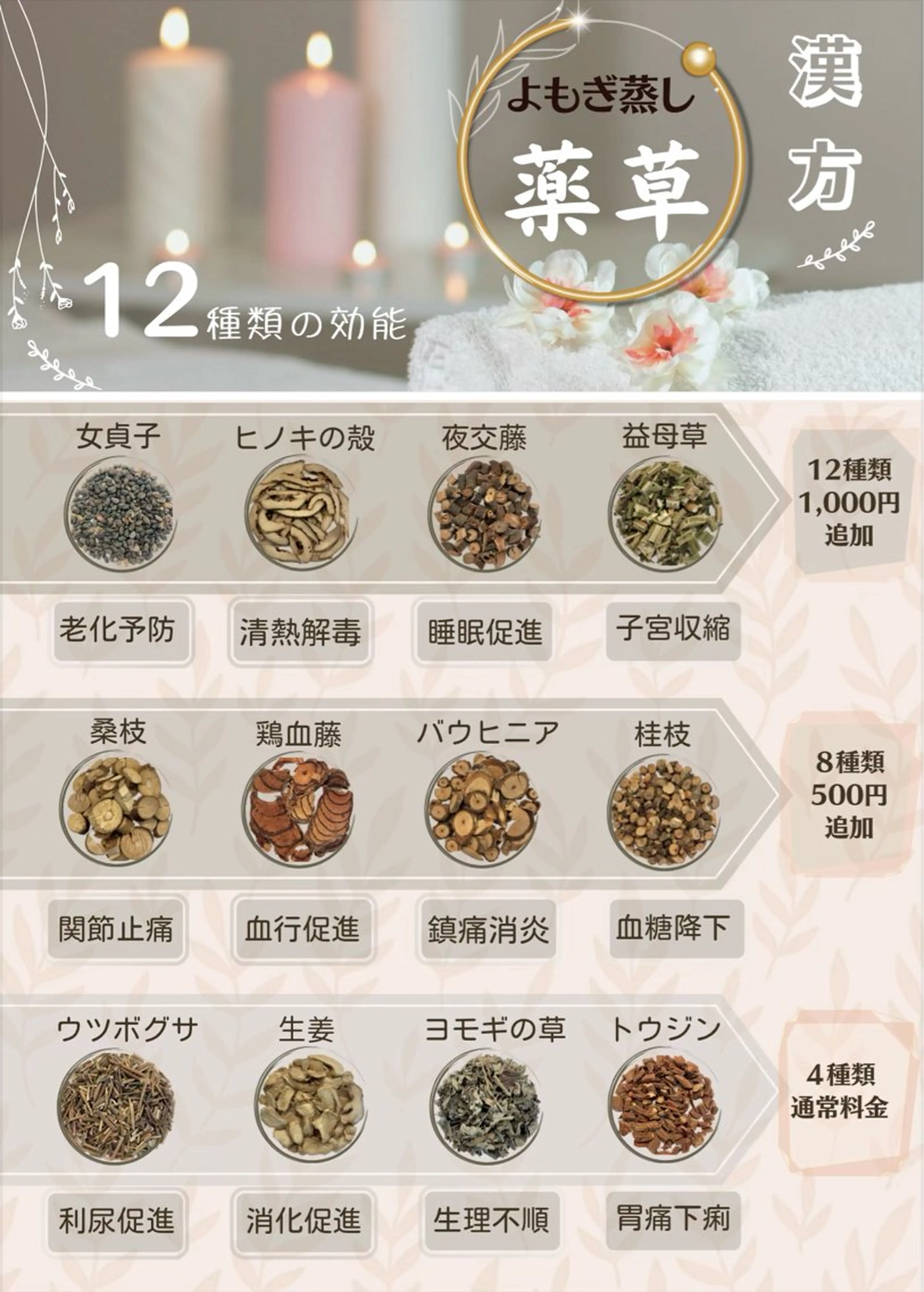 【12種類類の漢方薬草】 全身アロマリンパ流し+よもぎ蒸しで身体の芯から温めてデトックス&リラックス! 80分6980円の写真