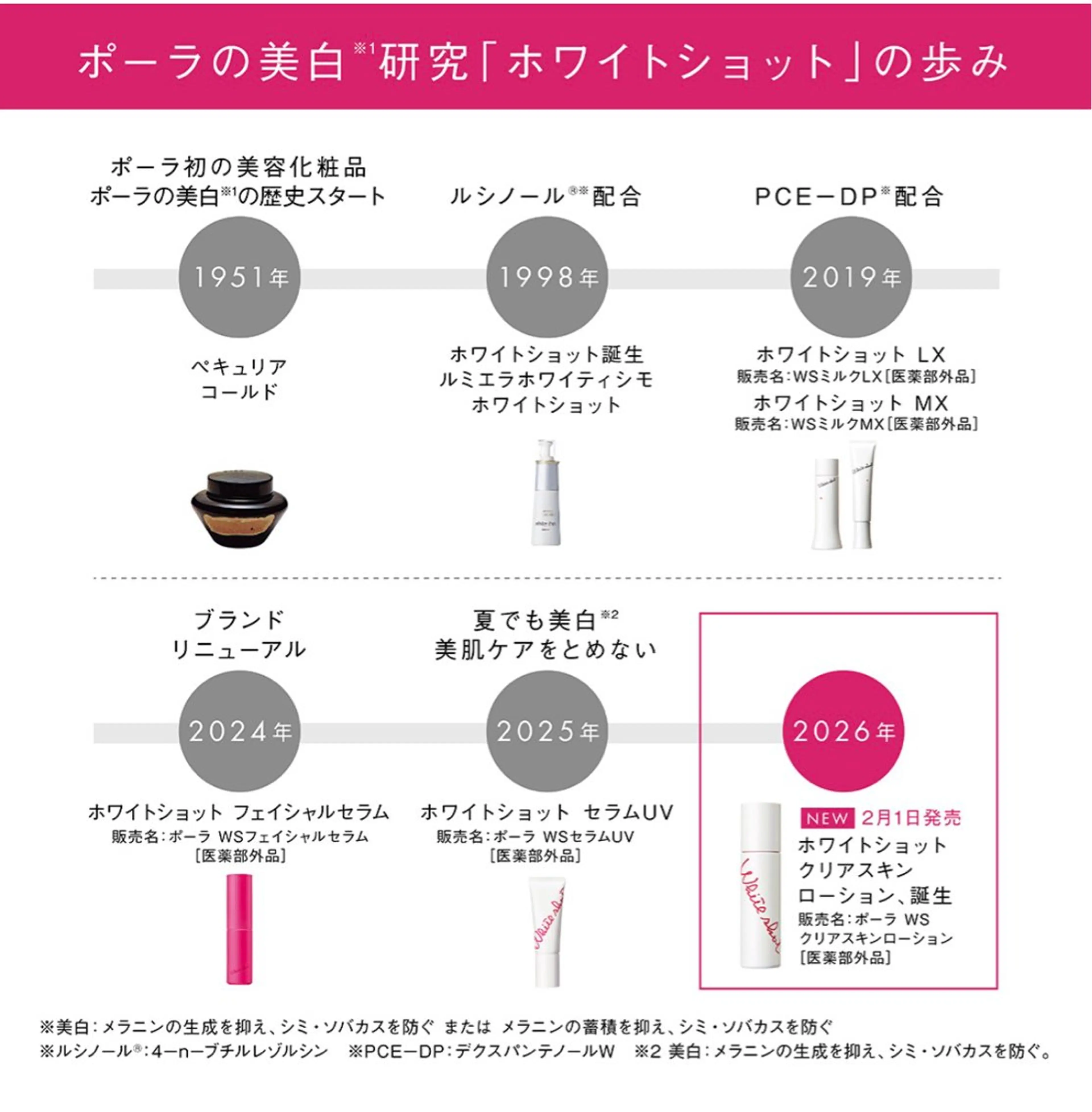 POLAクリスタルLav ie所属・POLAクリスタル Lavie進士のエステ・リラクイメージ