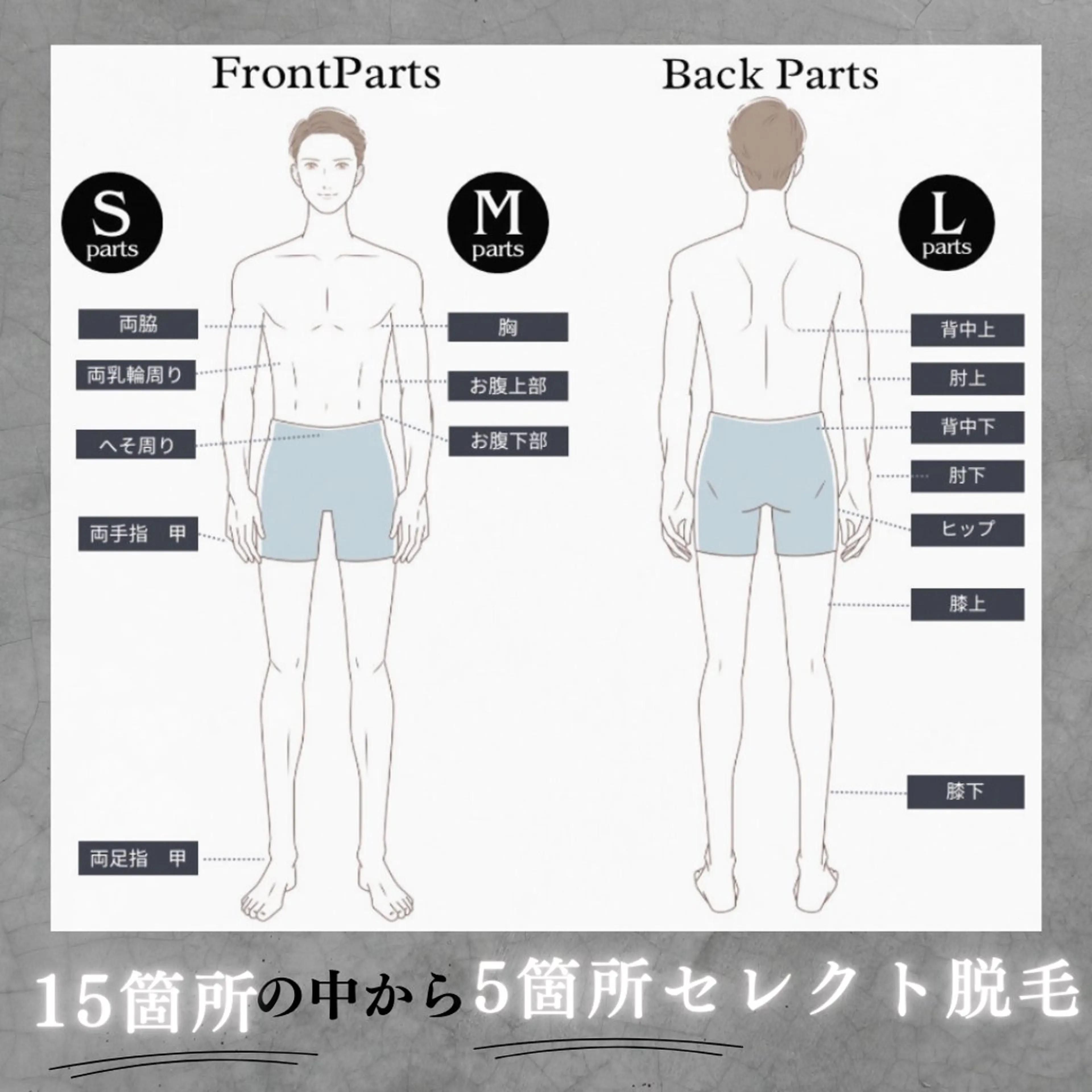 【清潔感UP🙋‍♂️】5ヶ所選べるメンズ脱毛⚡ヒゲ・胸・脚・ワキetc🏃‍➡️👕✨の写真