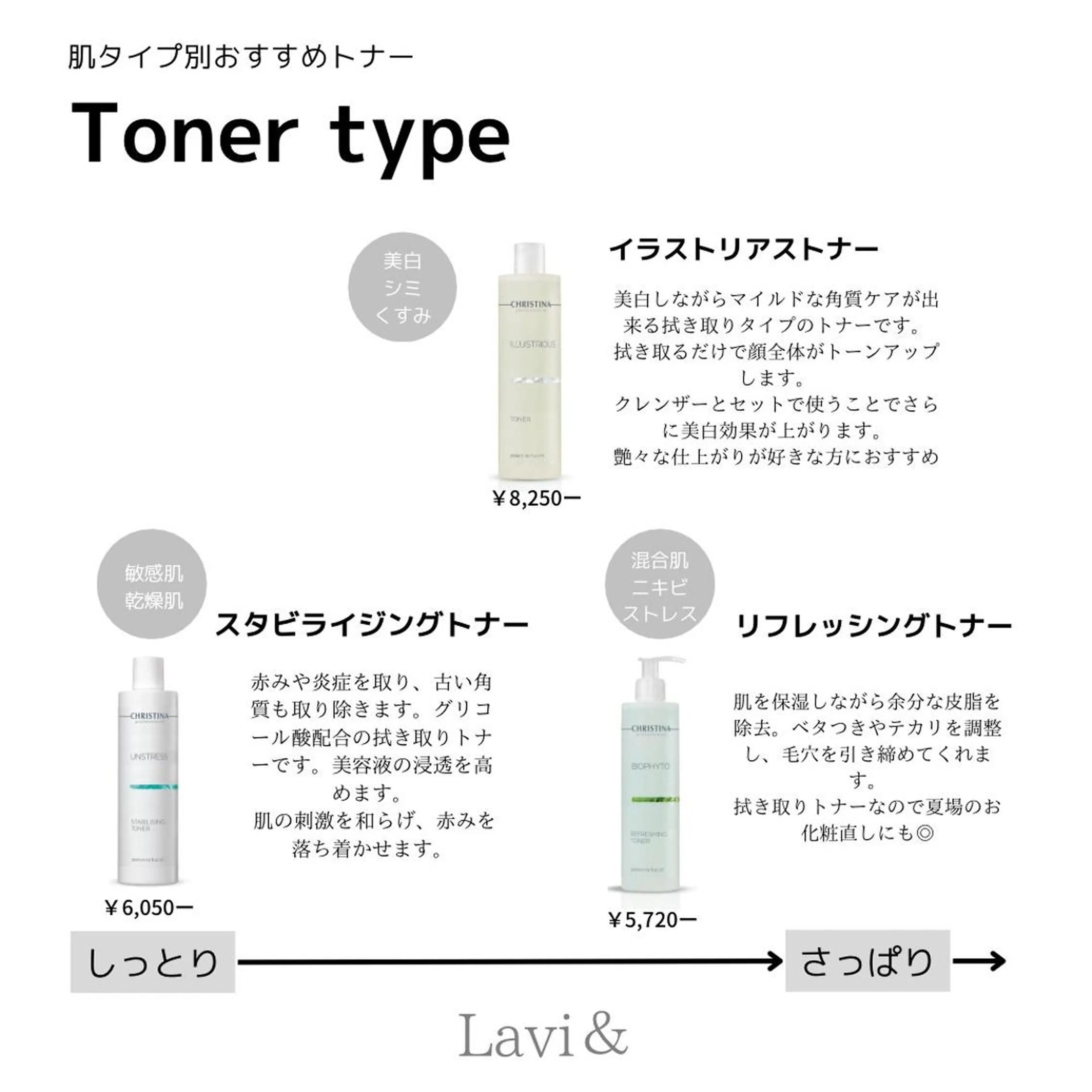 その他 Lavi&所属・肌質改善サロン Ｌａｖｉ＆のその他イメージ