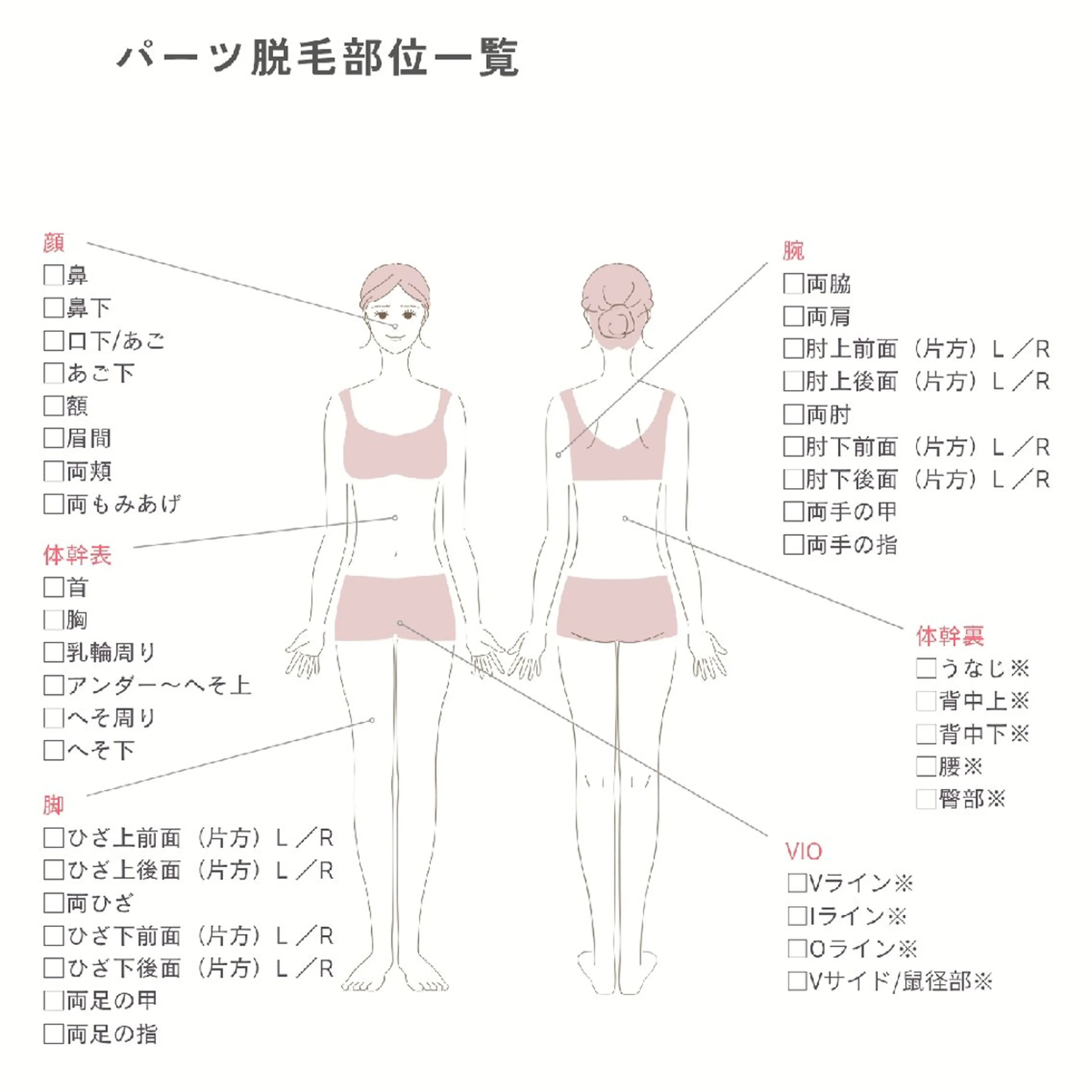 脱毛/美肌【皮膚科看 護師経営】ラベニールのエステ・リラクイメージ