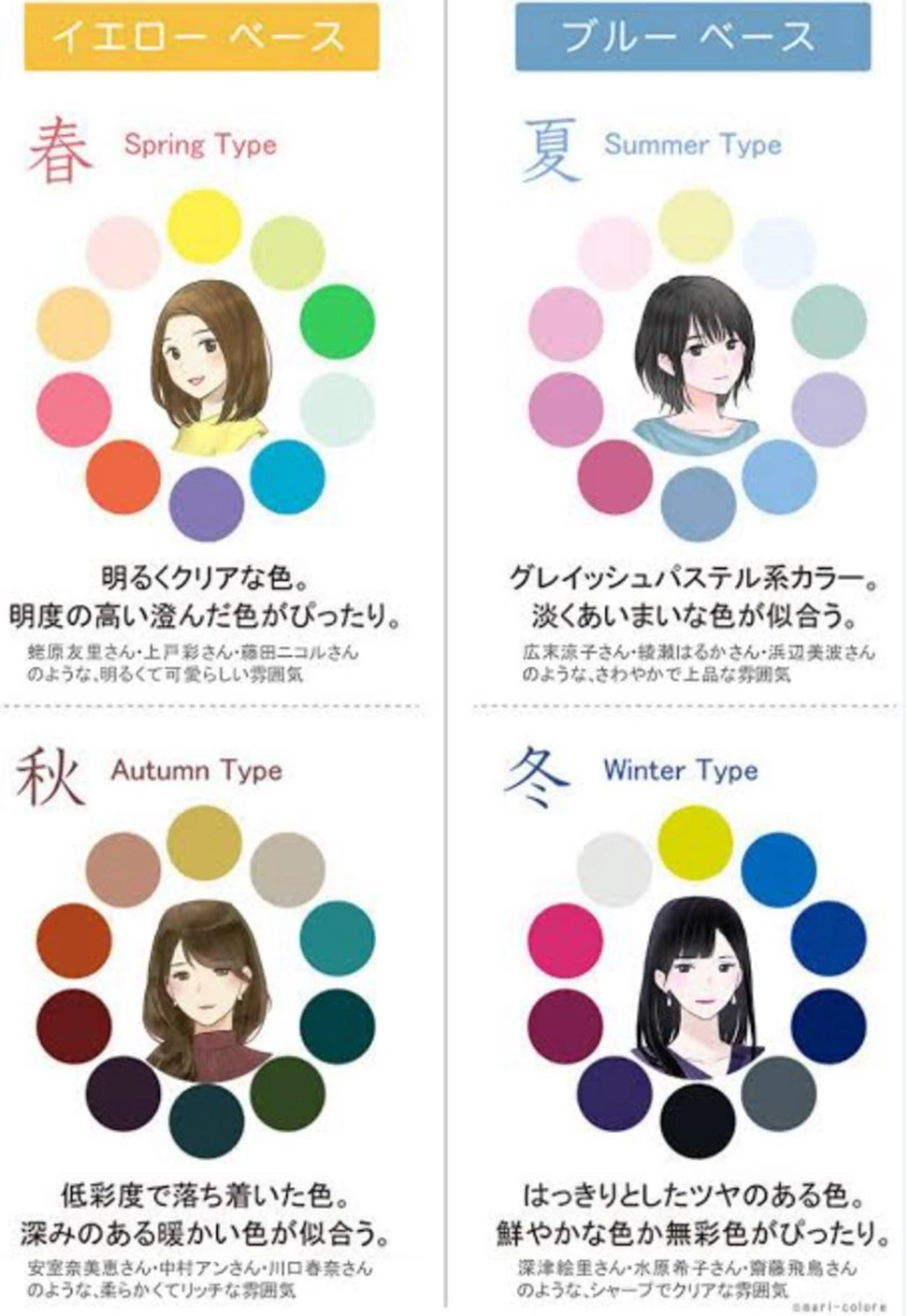 🌸🌻パーソナルカラー診断🍂⛄️【ミニモ限定】の写真