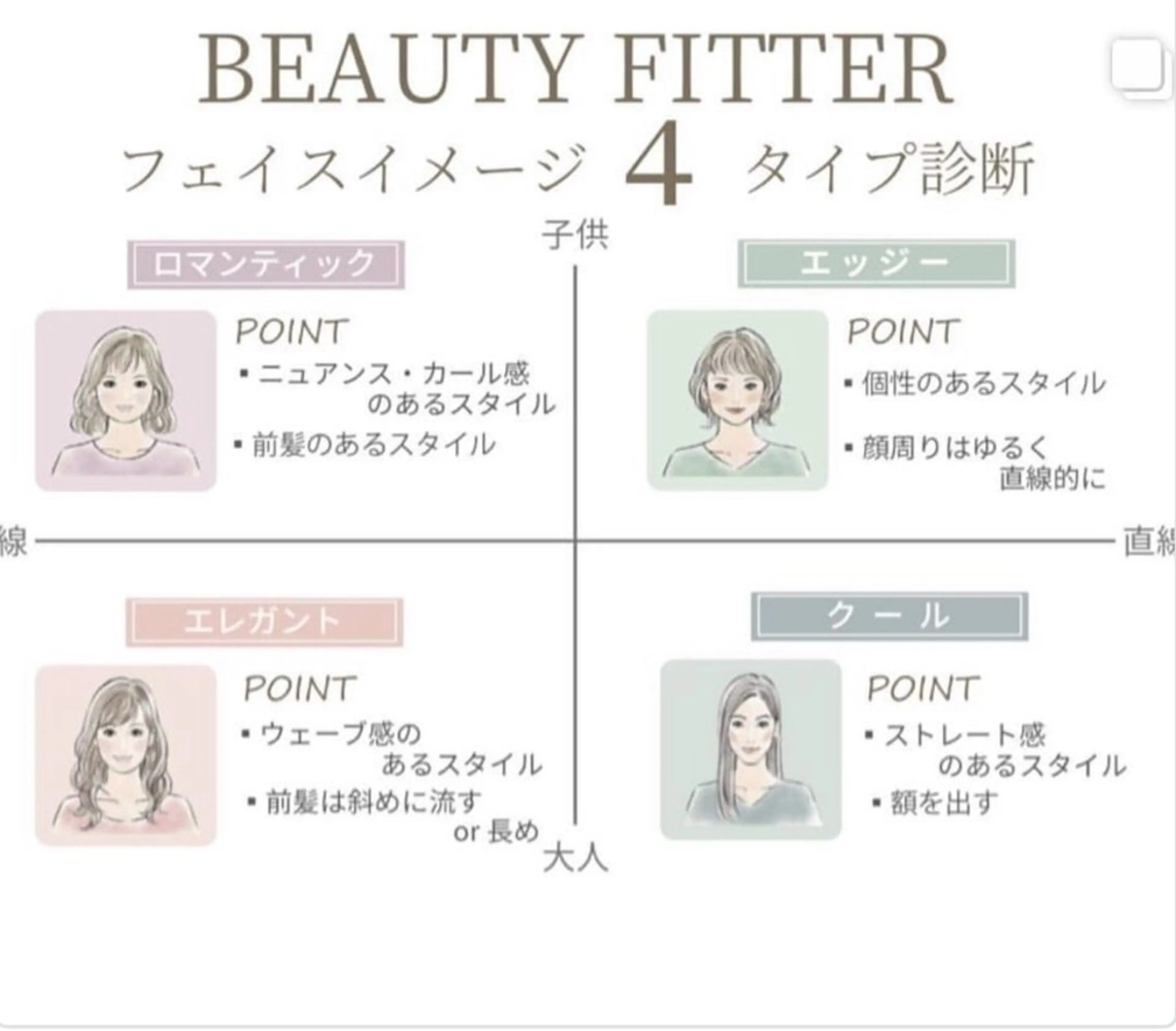 Natsuka /メンズスタイリストのヘアスタイル