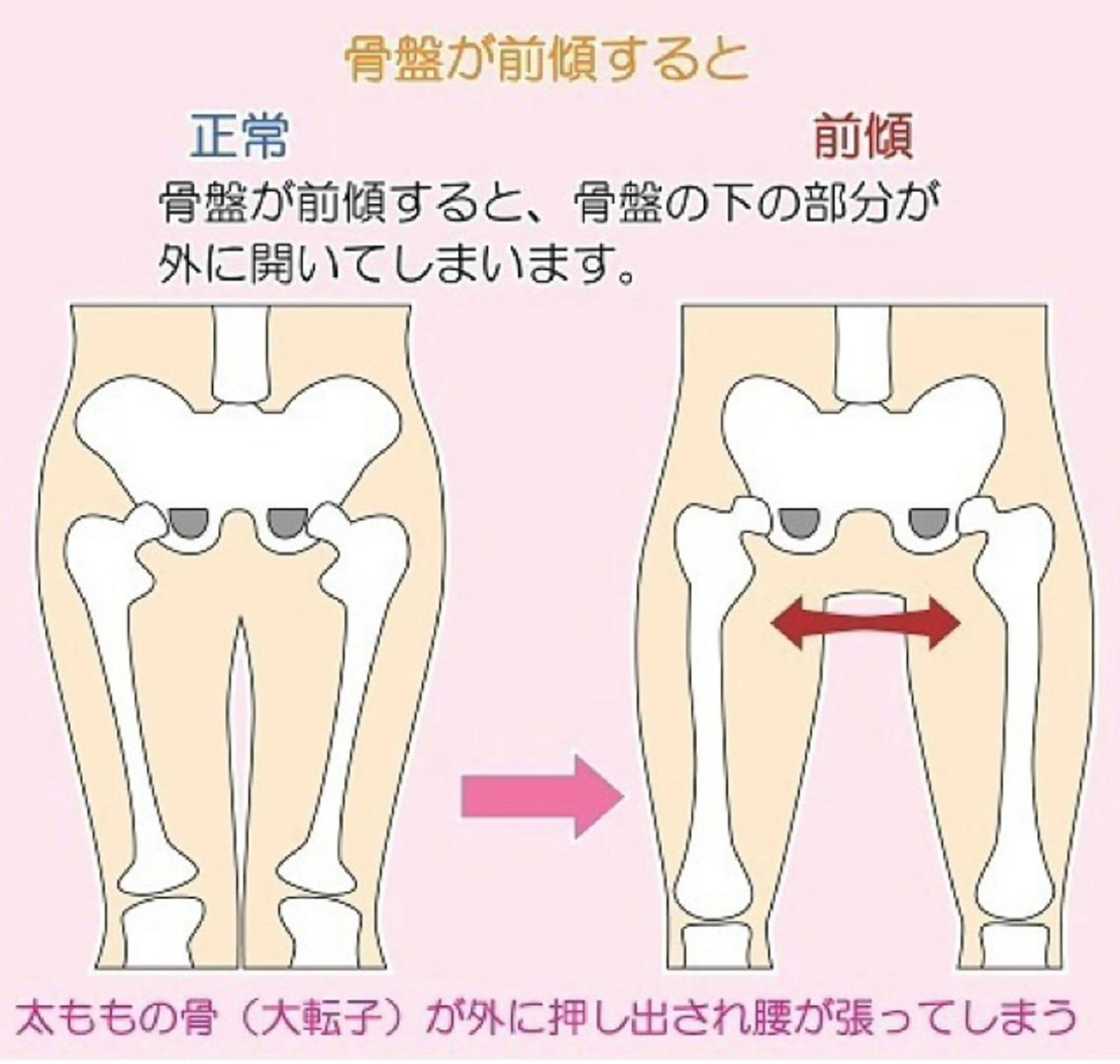 サロン Cocohanaのエステ・リラクイメージ