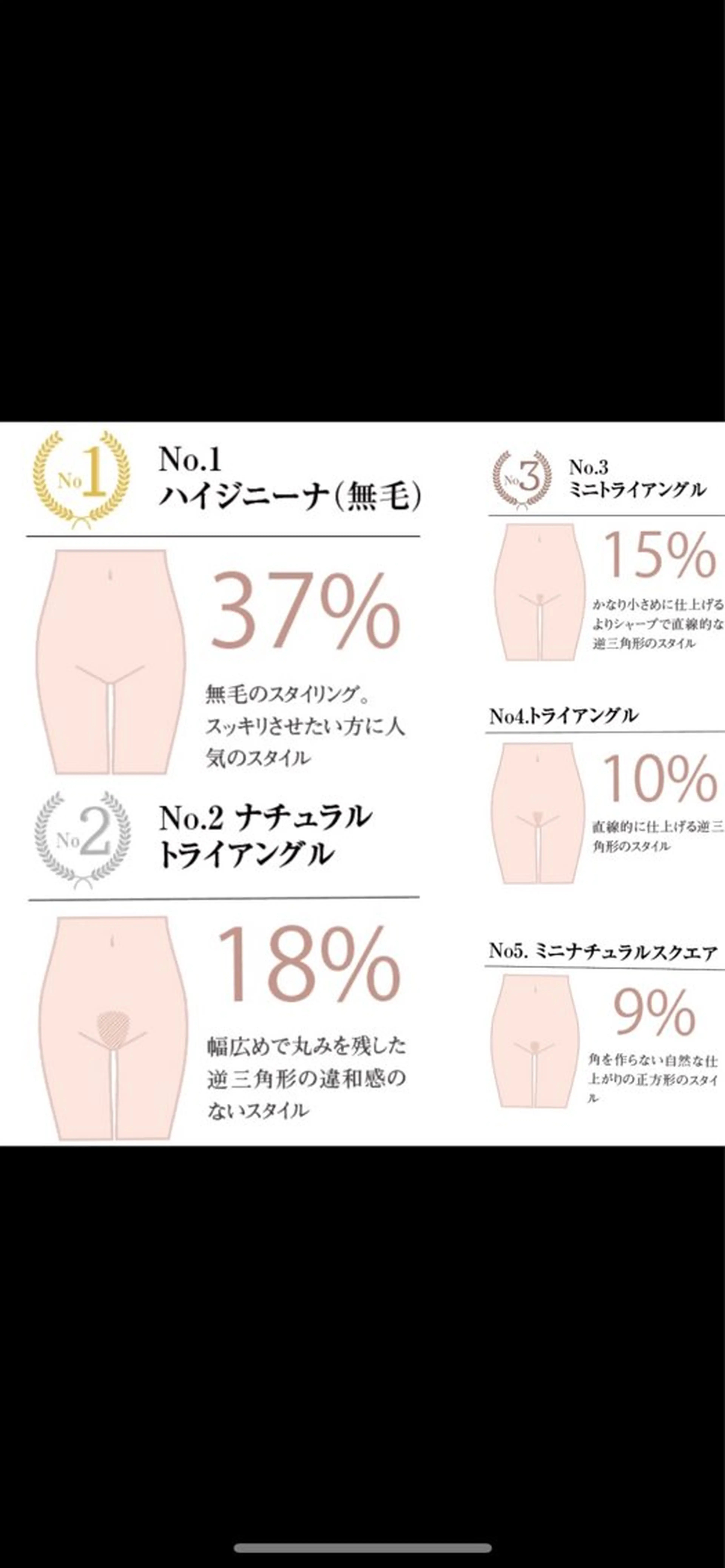 脱毛 beautysalon FourV所属・名駅🌼無痛美肌脱毛 /フェイシャルのエステ・リラクイメージ