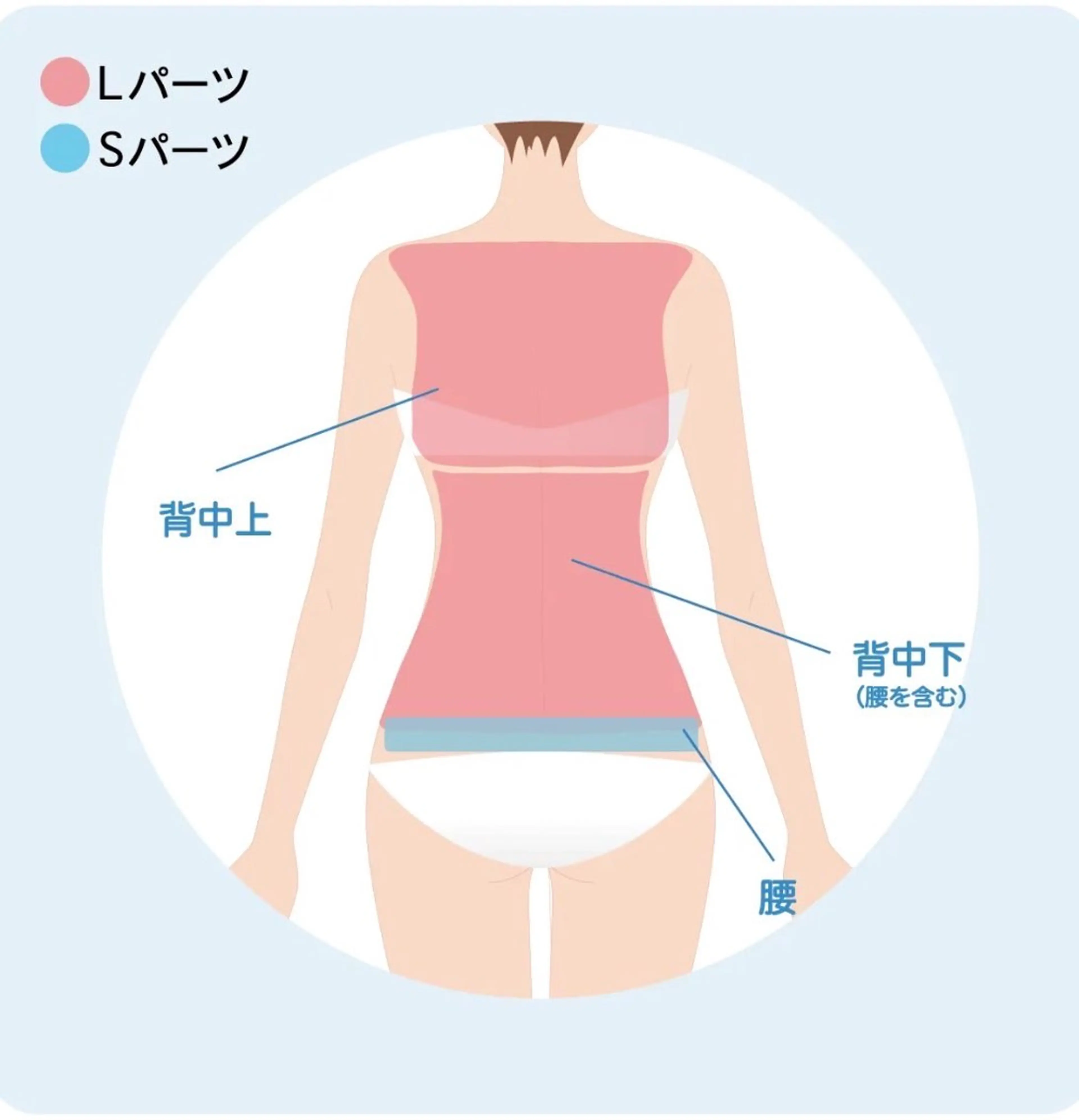 脱毛 透明感の肌Lino malieのエステ・リラクイメージ