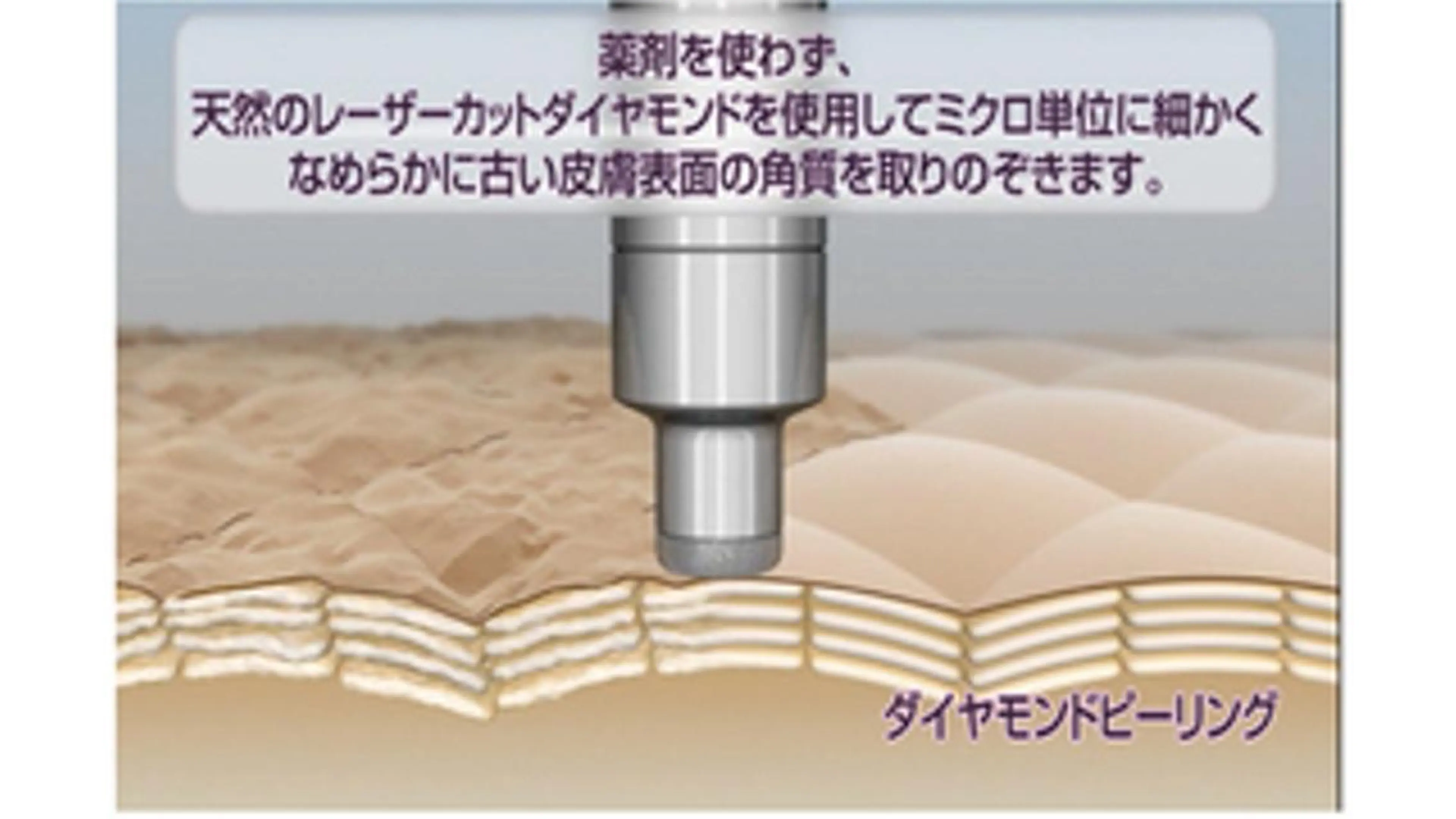 エステ リラク 36周年トータルビューティーサロンmyroom所属・42周年ビューティ myroomのエステ・リラクイメージ