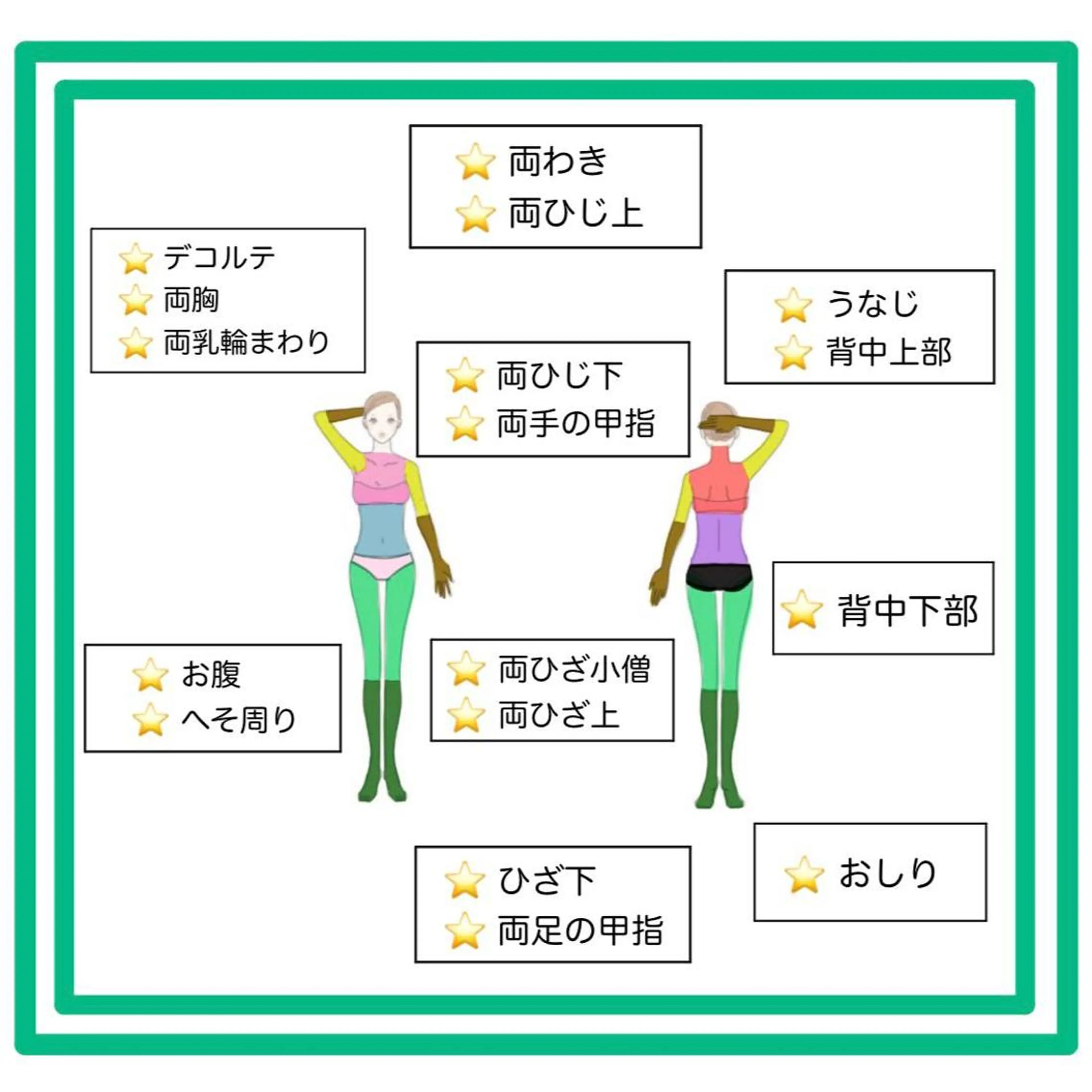 ビューティーホリック 東金店のエステ・リラクイメージ