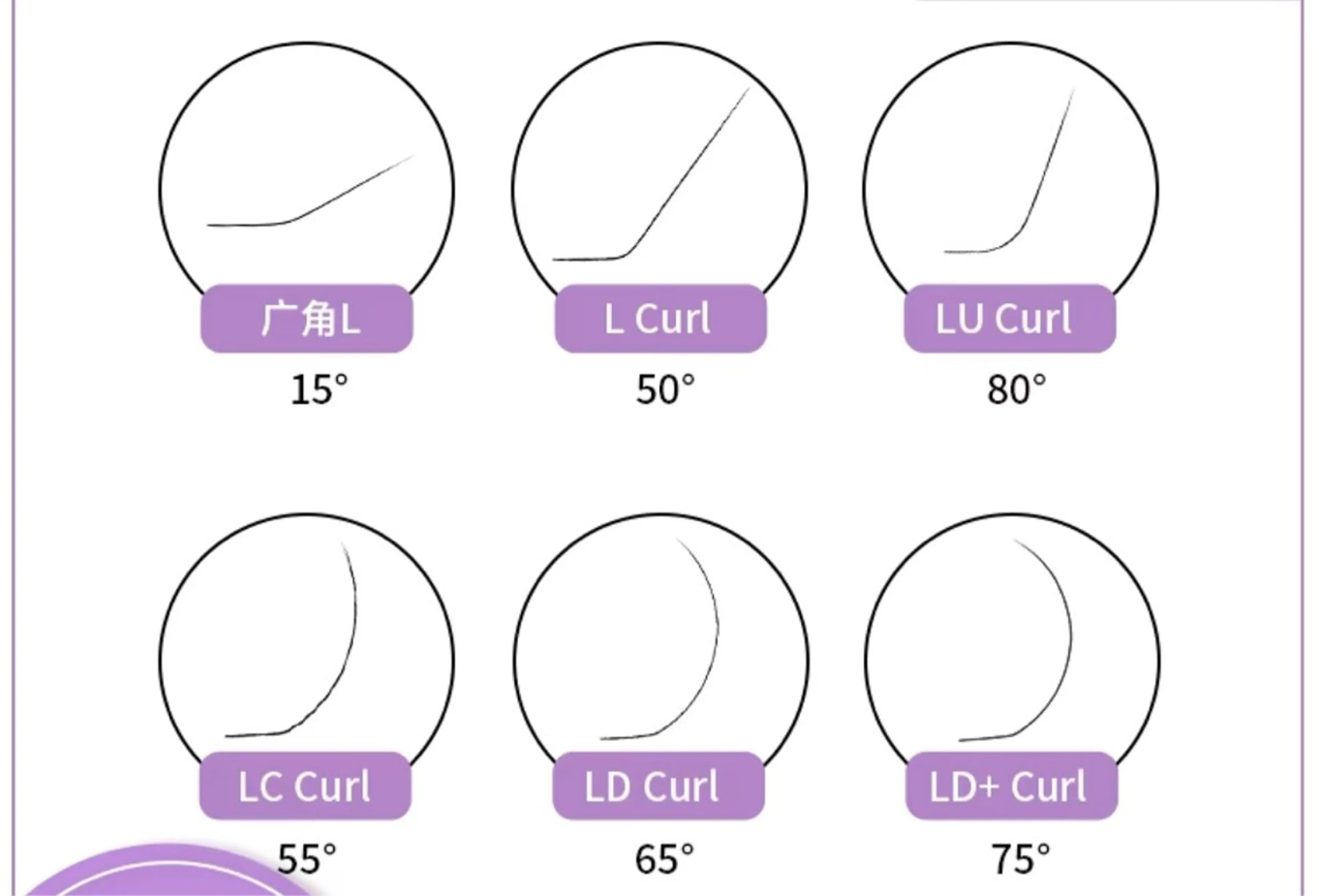 マツエク・マツパ Lカール kico.coサロン 池袋ニ丁目店のマツエク・マツパデザイン