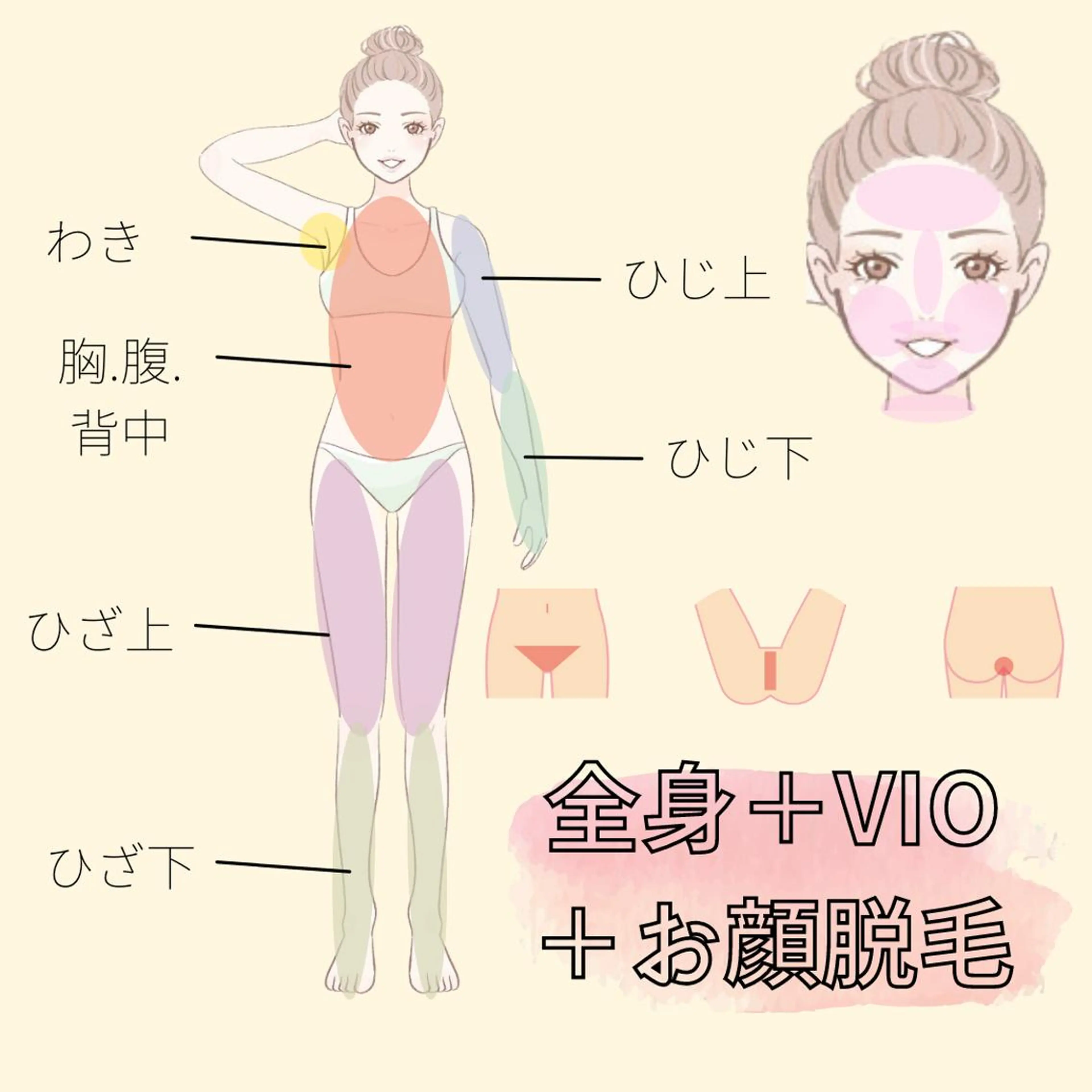 メンズ キッズ 男女同額完全個室脱毛 LEPIA内田のエステ・リラクイメージ