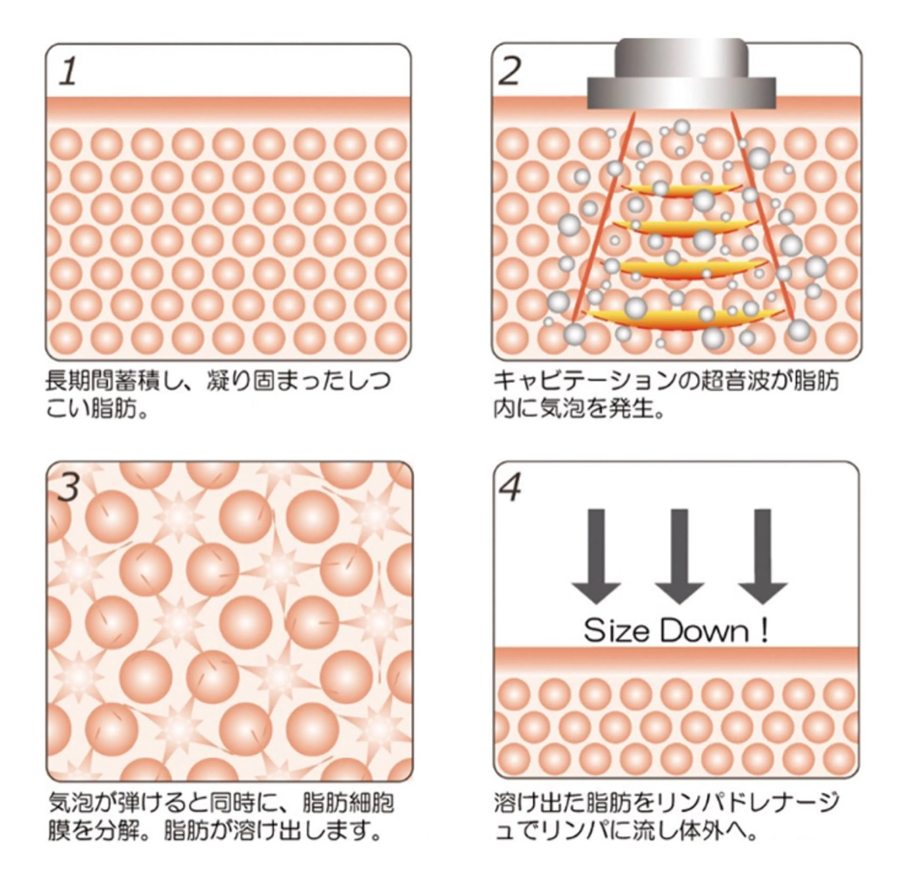 銀座ロッソ 福岡店のエステ・リラクイメージ