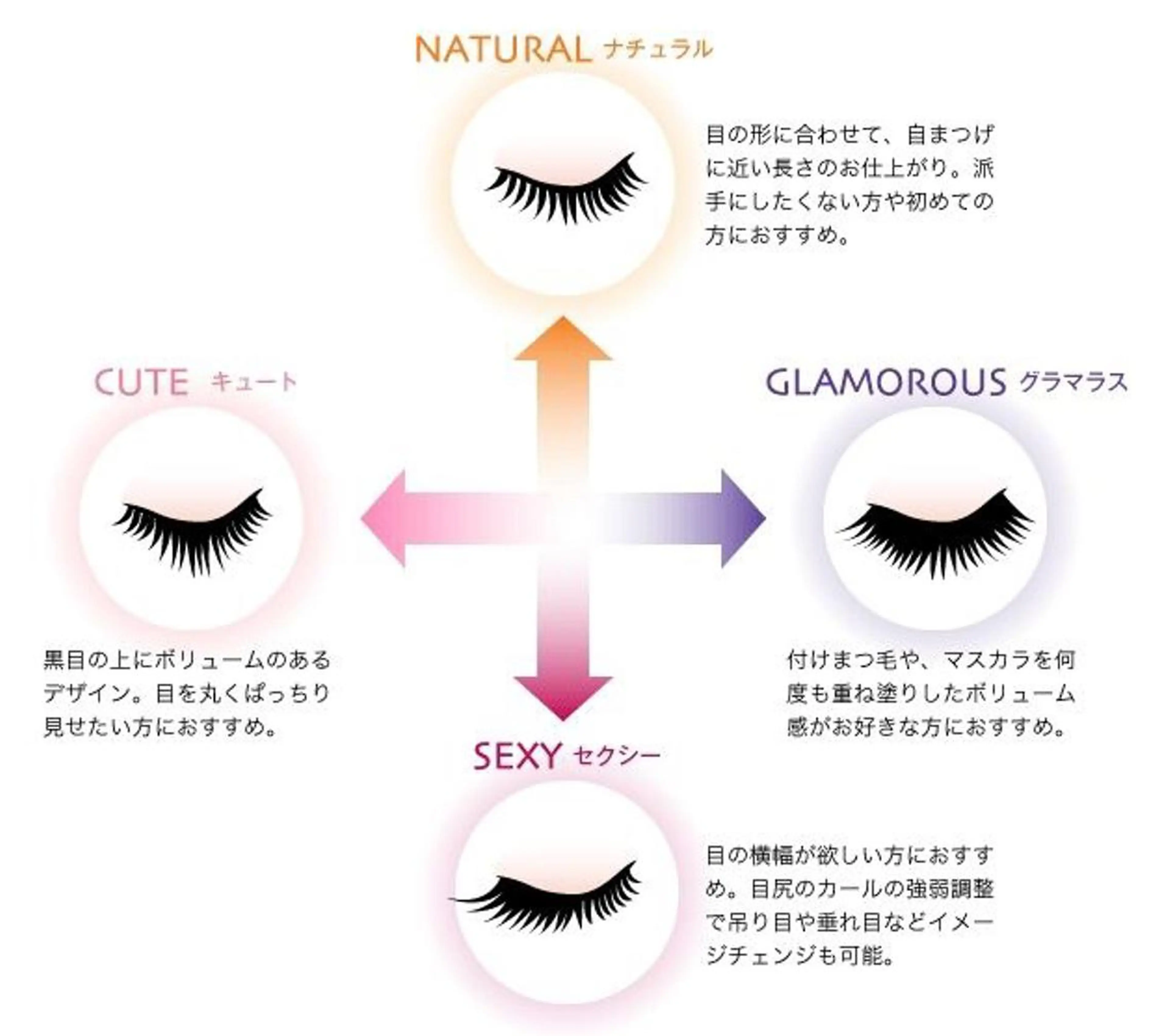 マツエク・マツパ eyelash liaのマツエク・マツパデザイン