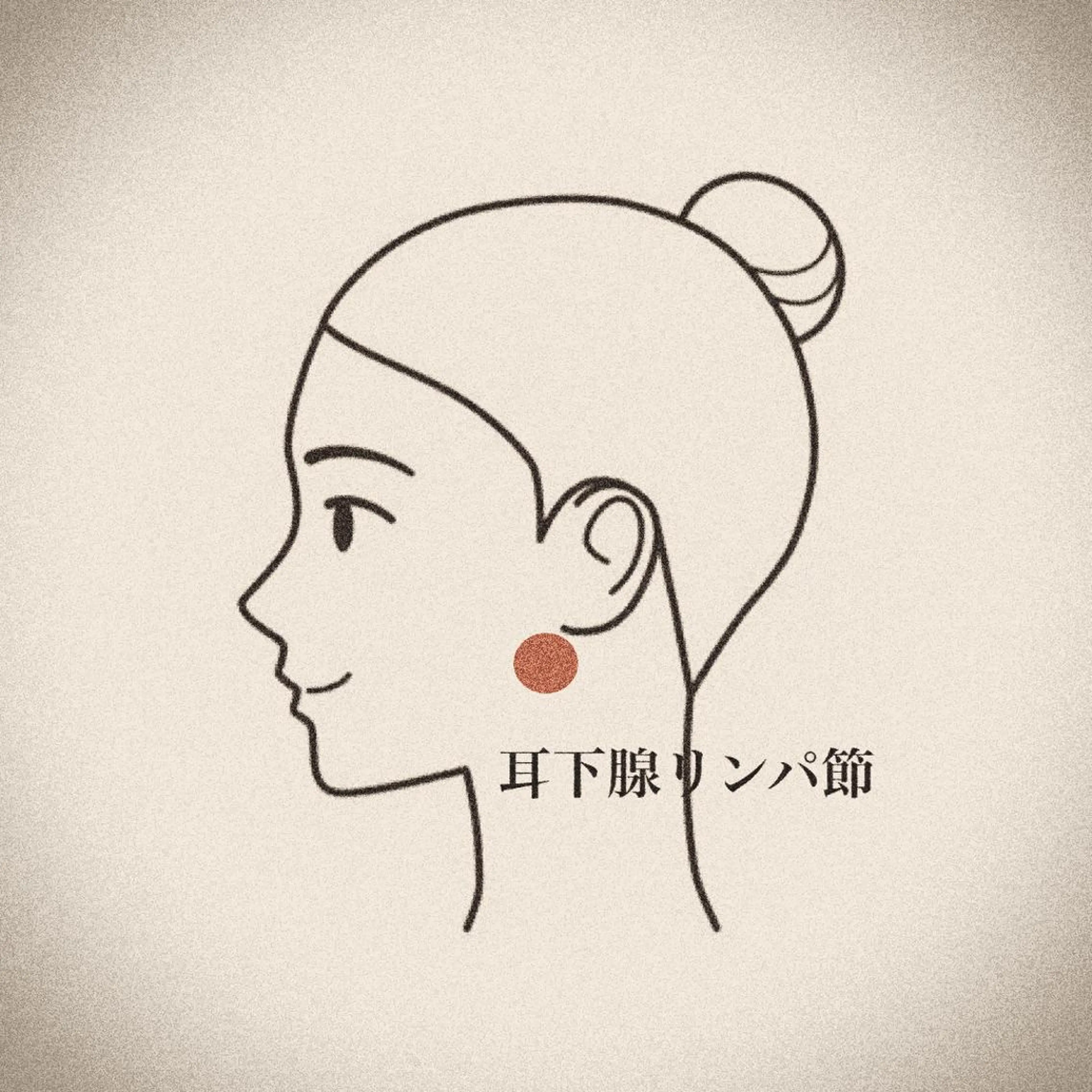 lumière d’espoirのエステ・リラクイメージ