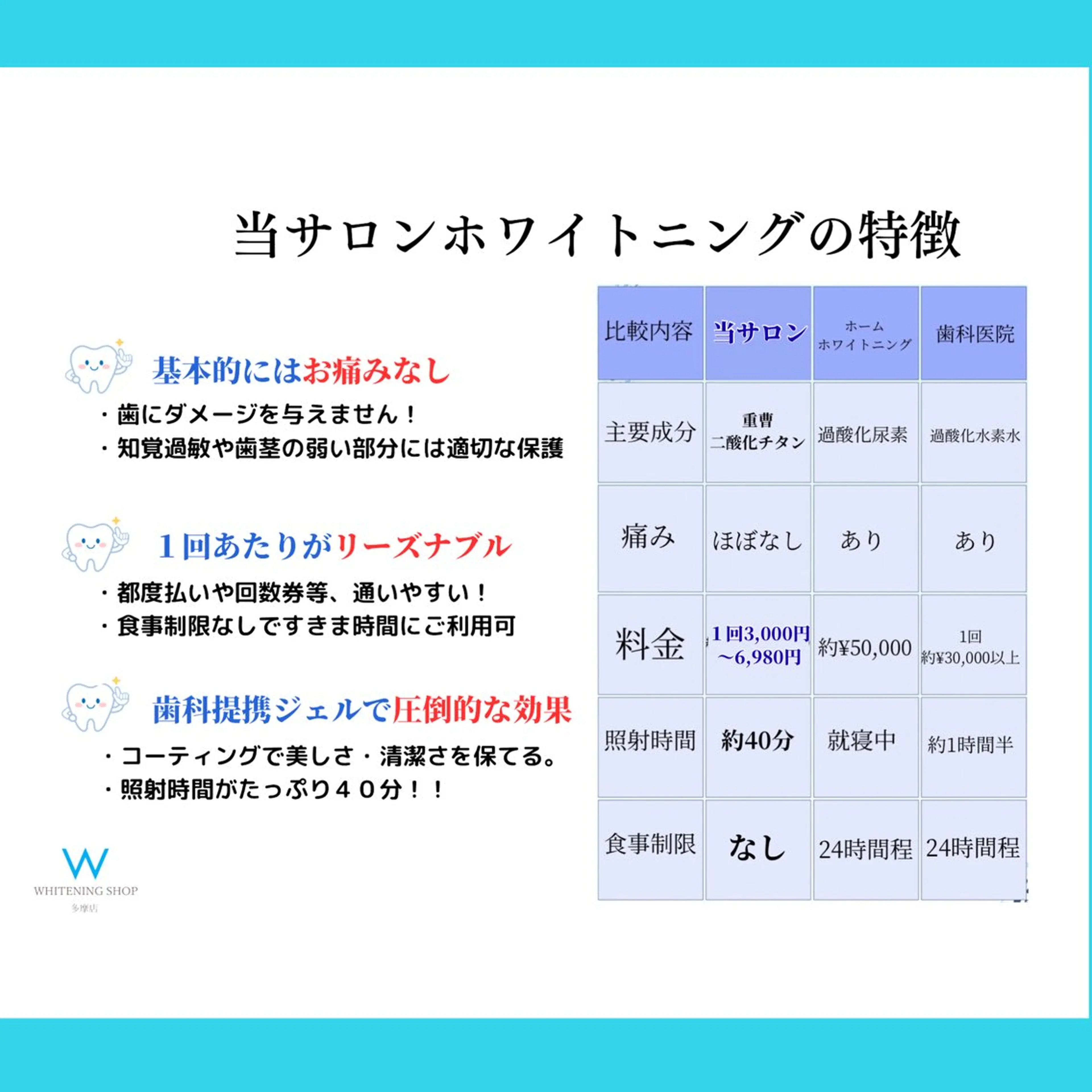 ホワイトニング ショップ多摩店のその他イメージ