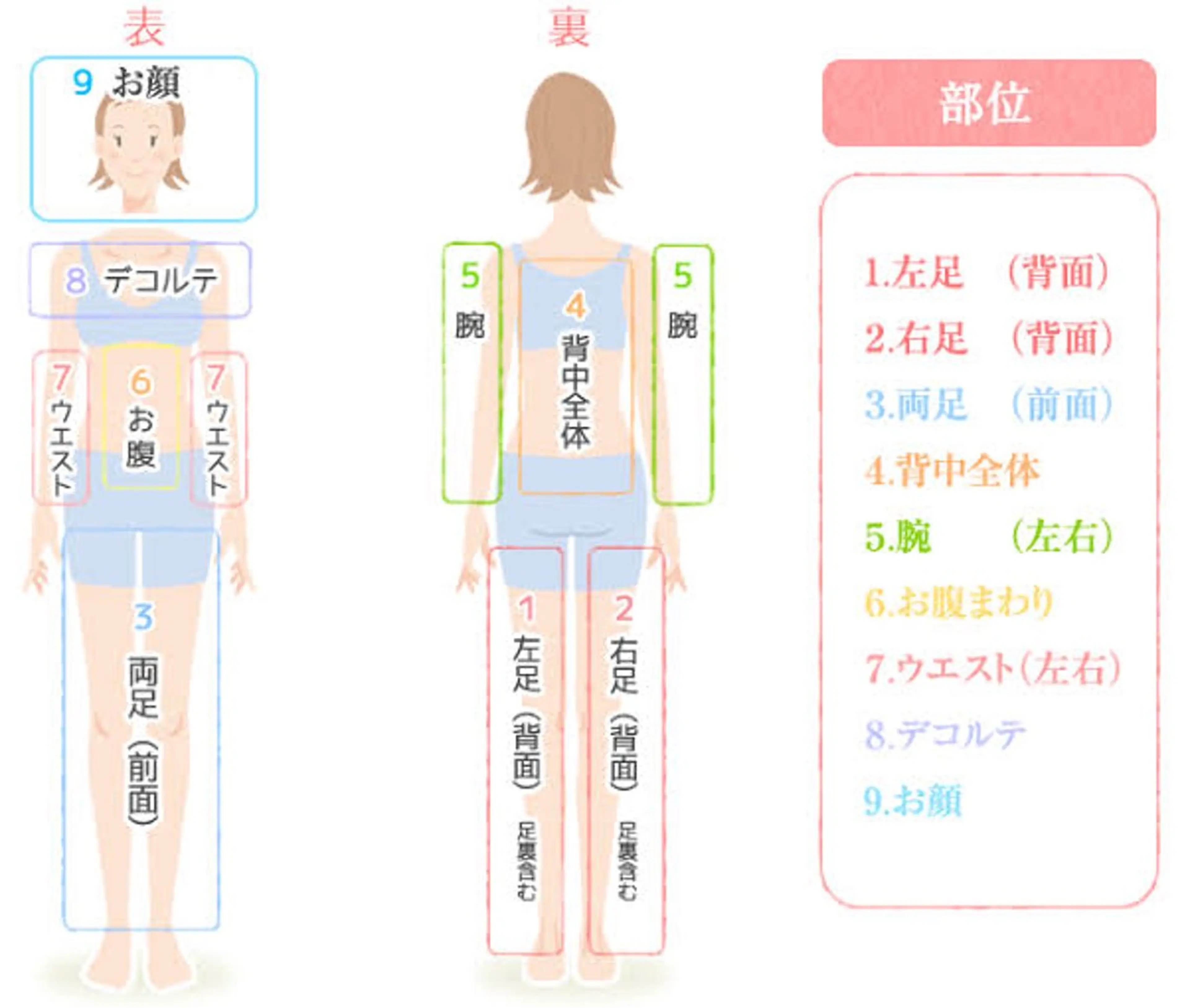 アサヒリラクゼー ション&エステサロンのエステ・リラクイメージ