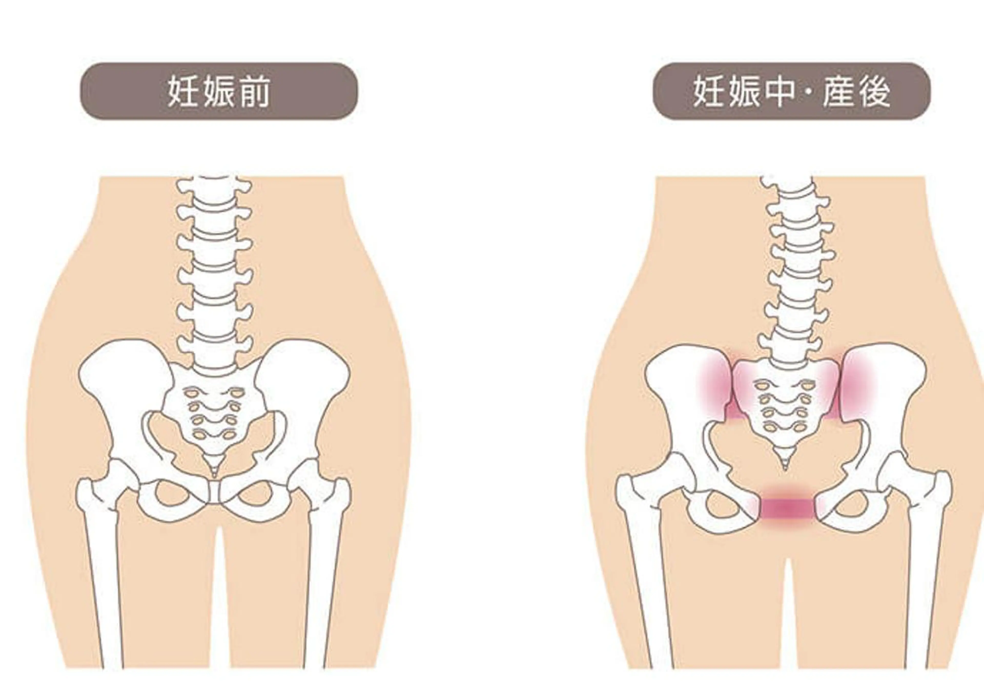 エステ リラク 同心整骨院 美容鍼・整体・小顔のエステ・リラクイメージ