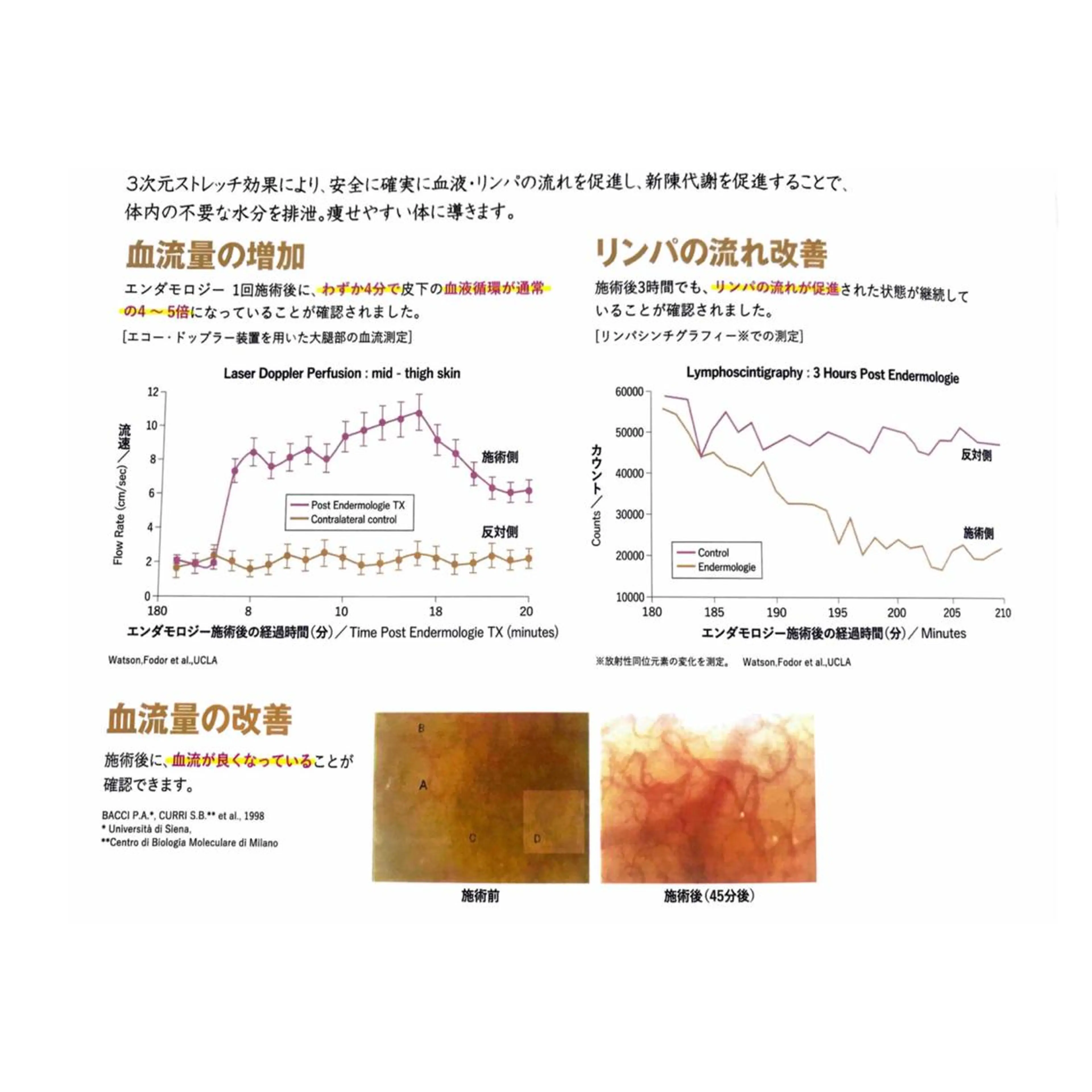 森川(Golf studio内3階)のエステ・リラクイメージ