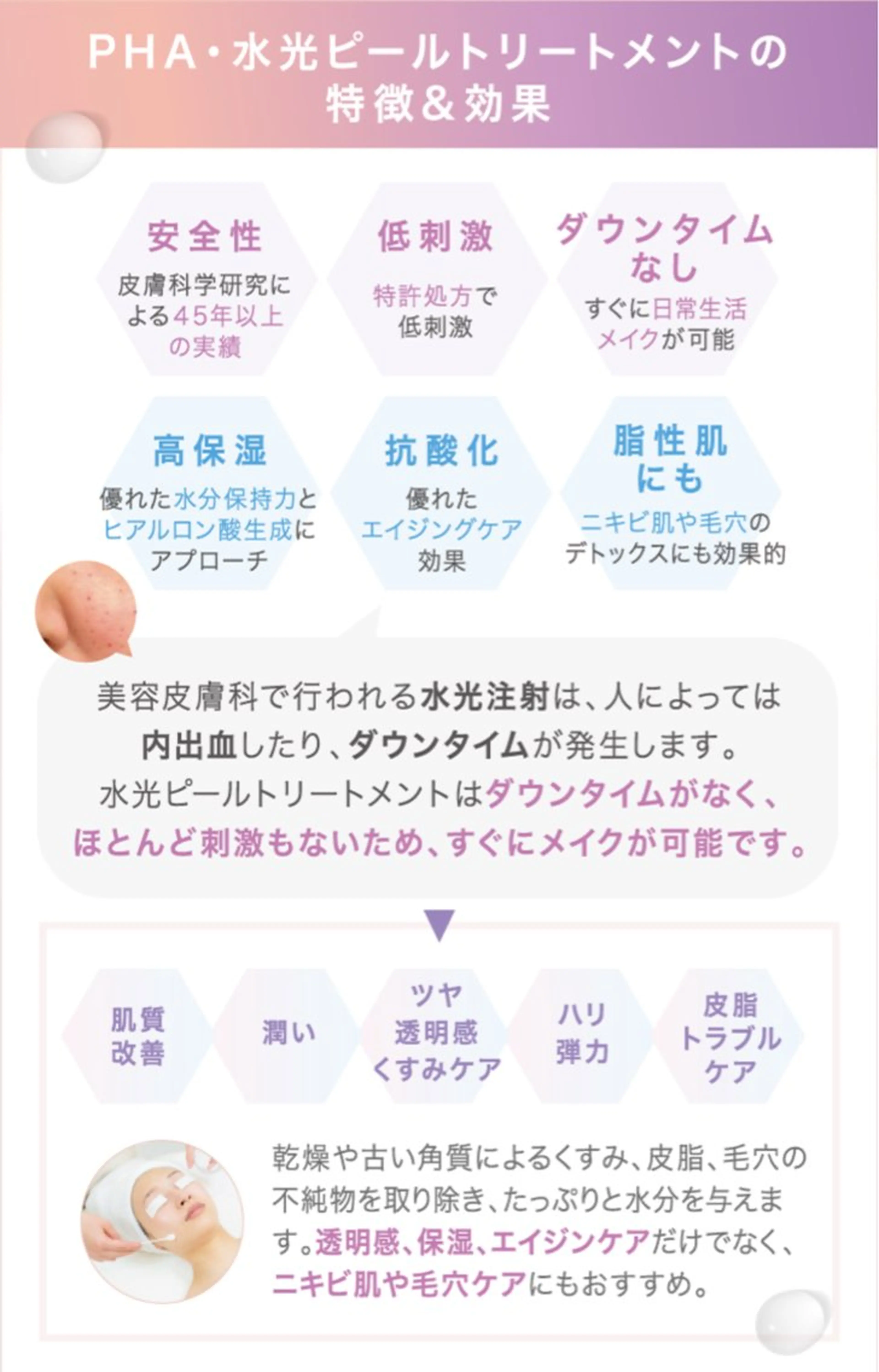 エステ M. lisyelのエステ・リラクイメージ